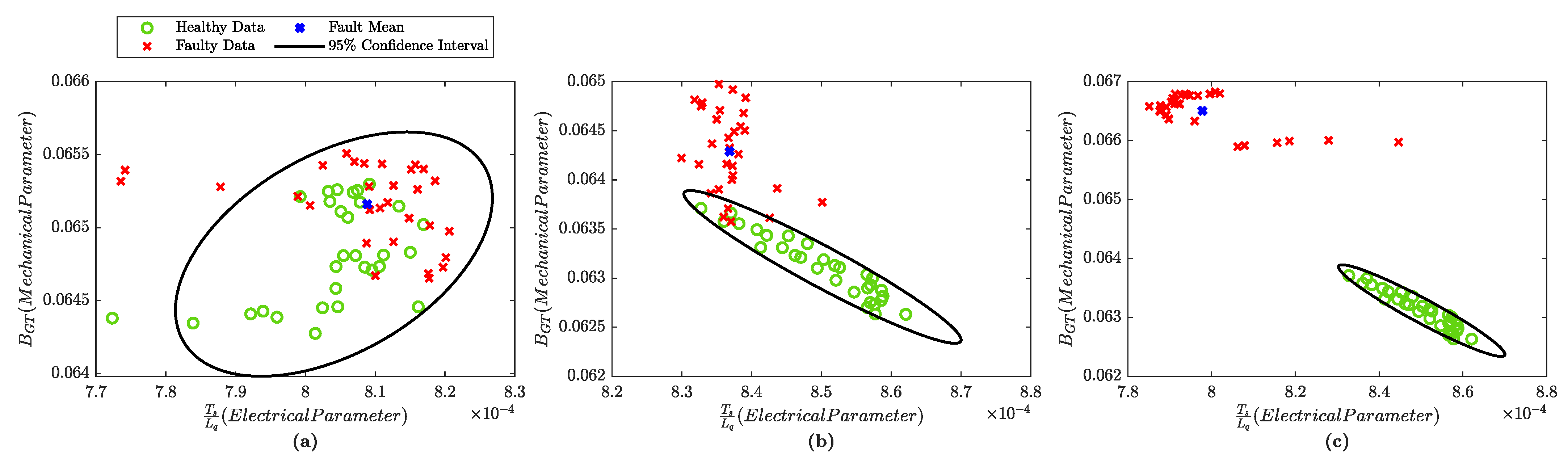 Electronics 11 01356 g009