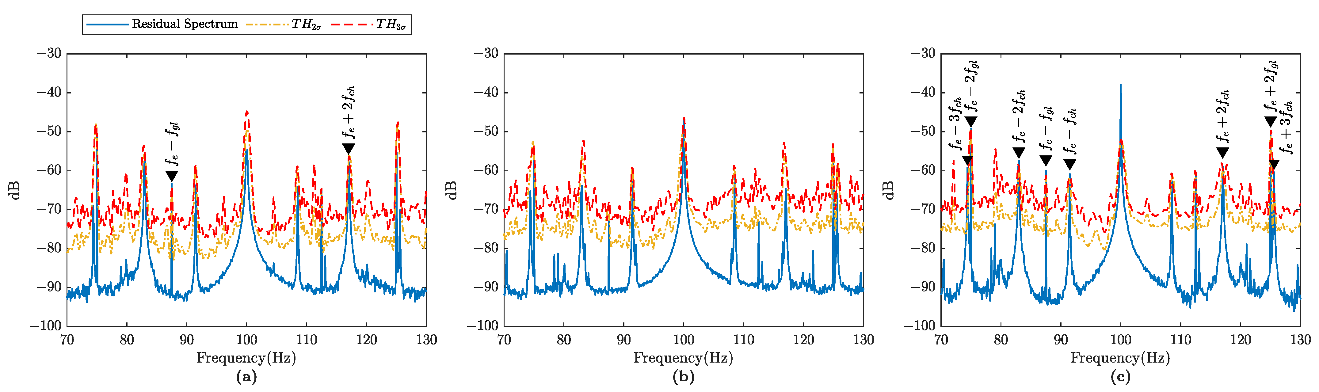 Electronics 11 01356 g010