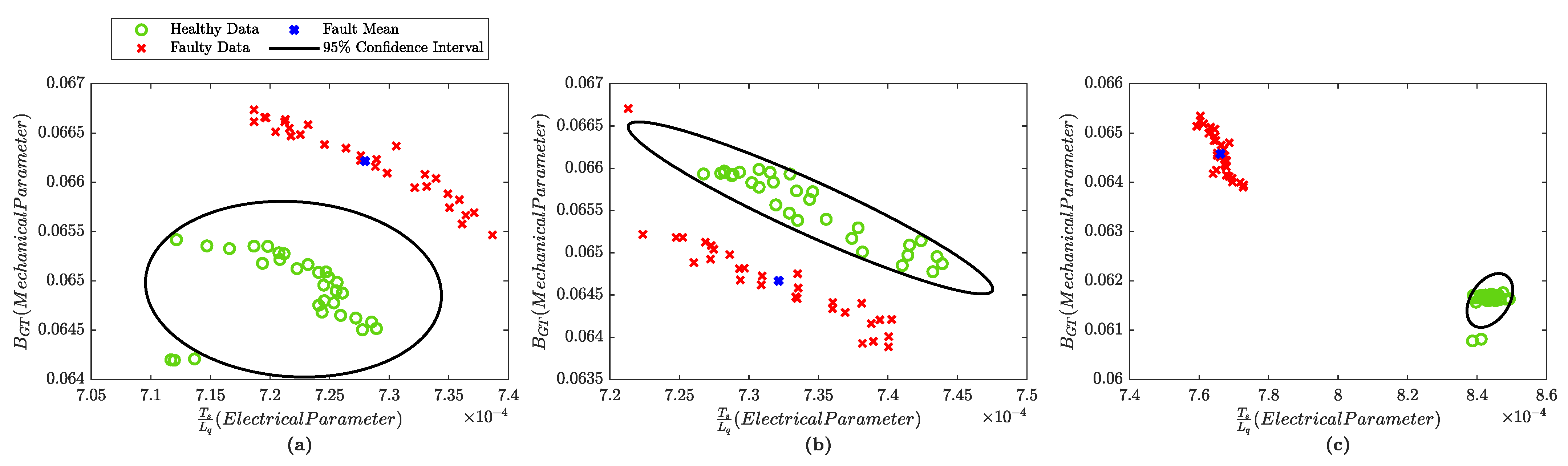 Electronics 11 01356 g011