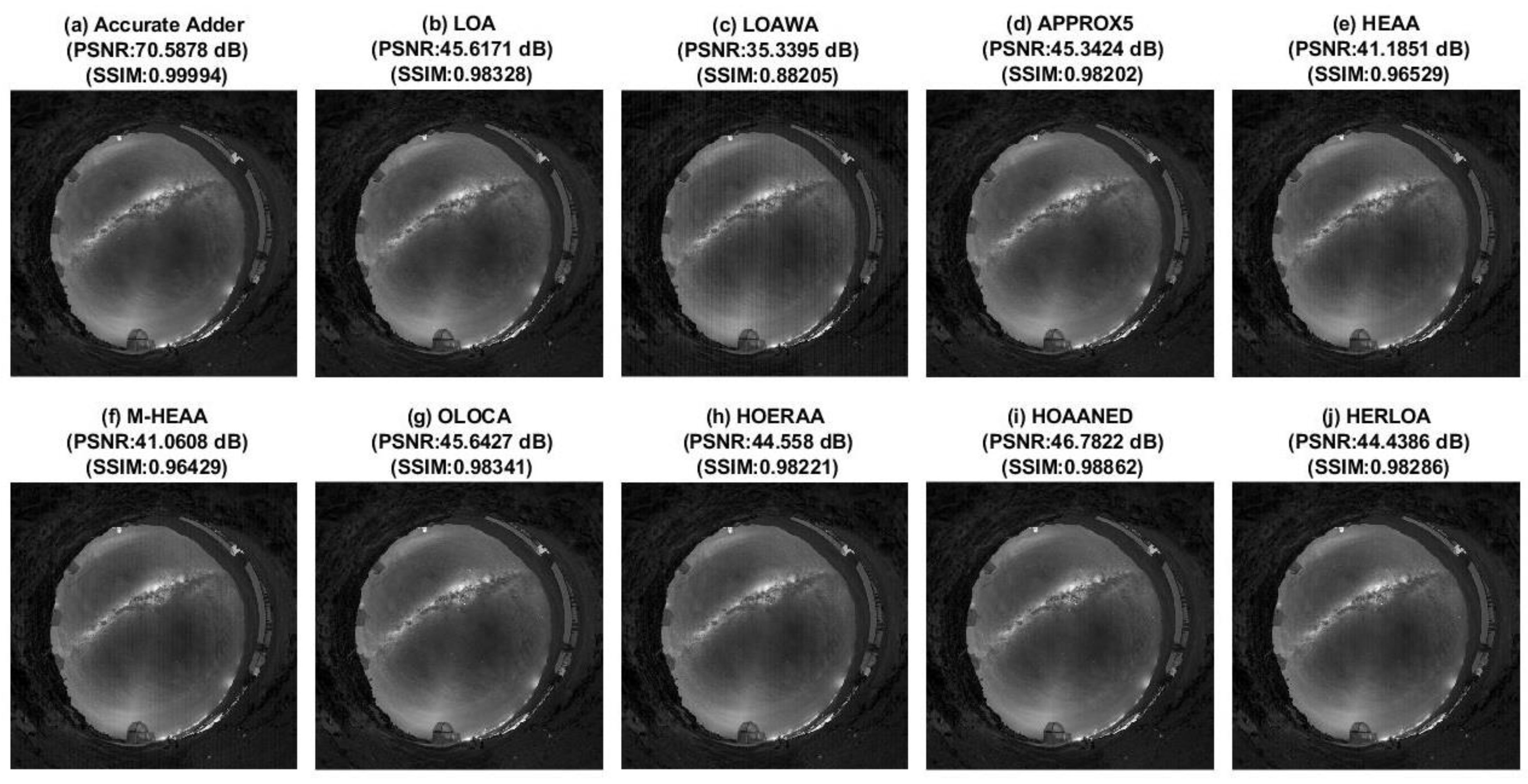 Electronics 11 01361 g003