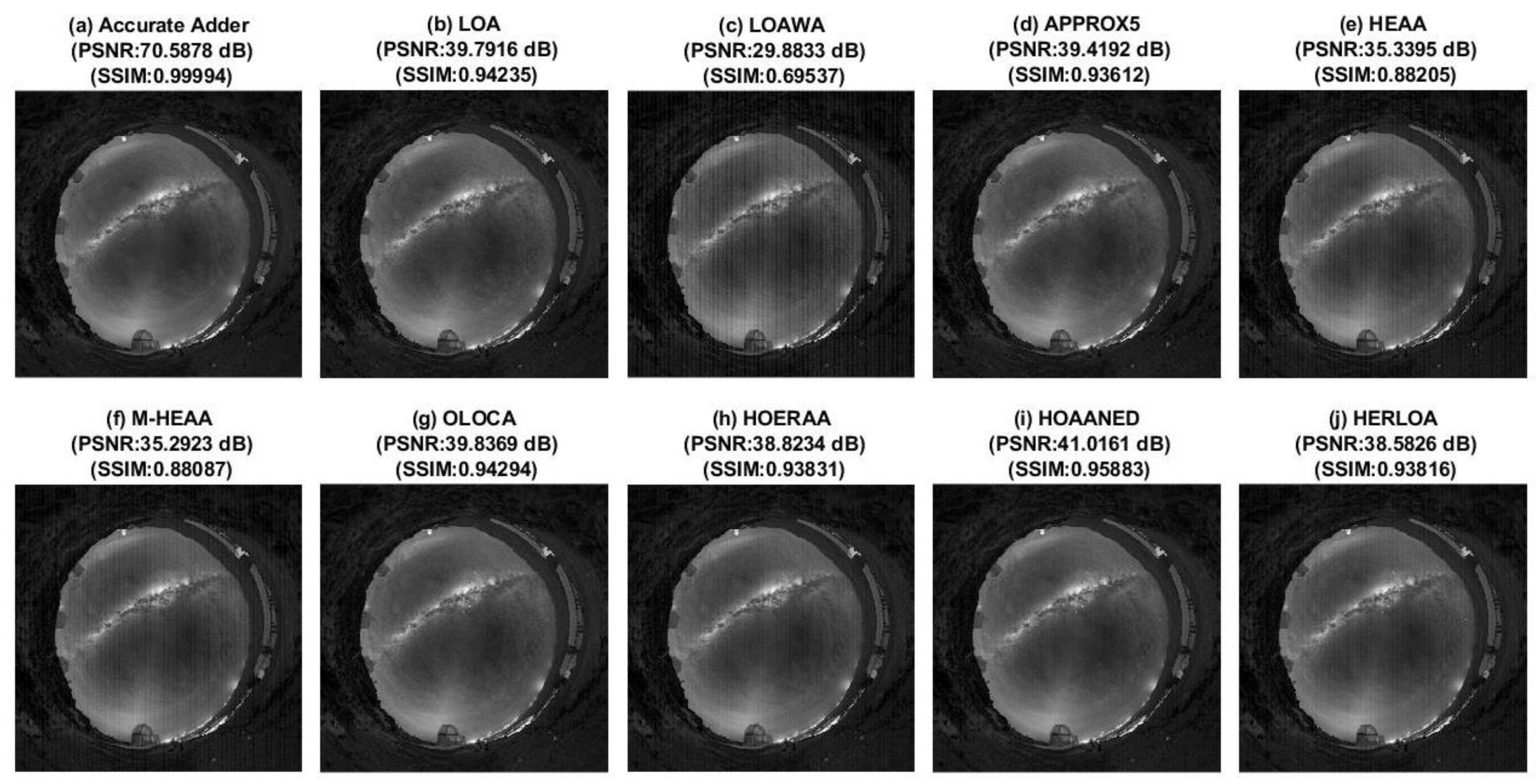 Electronics 11 01361 g004