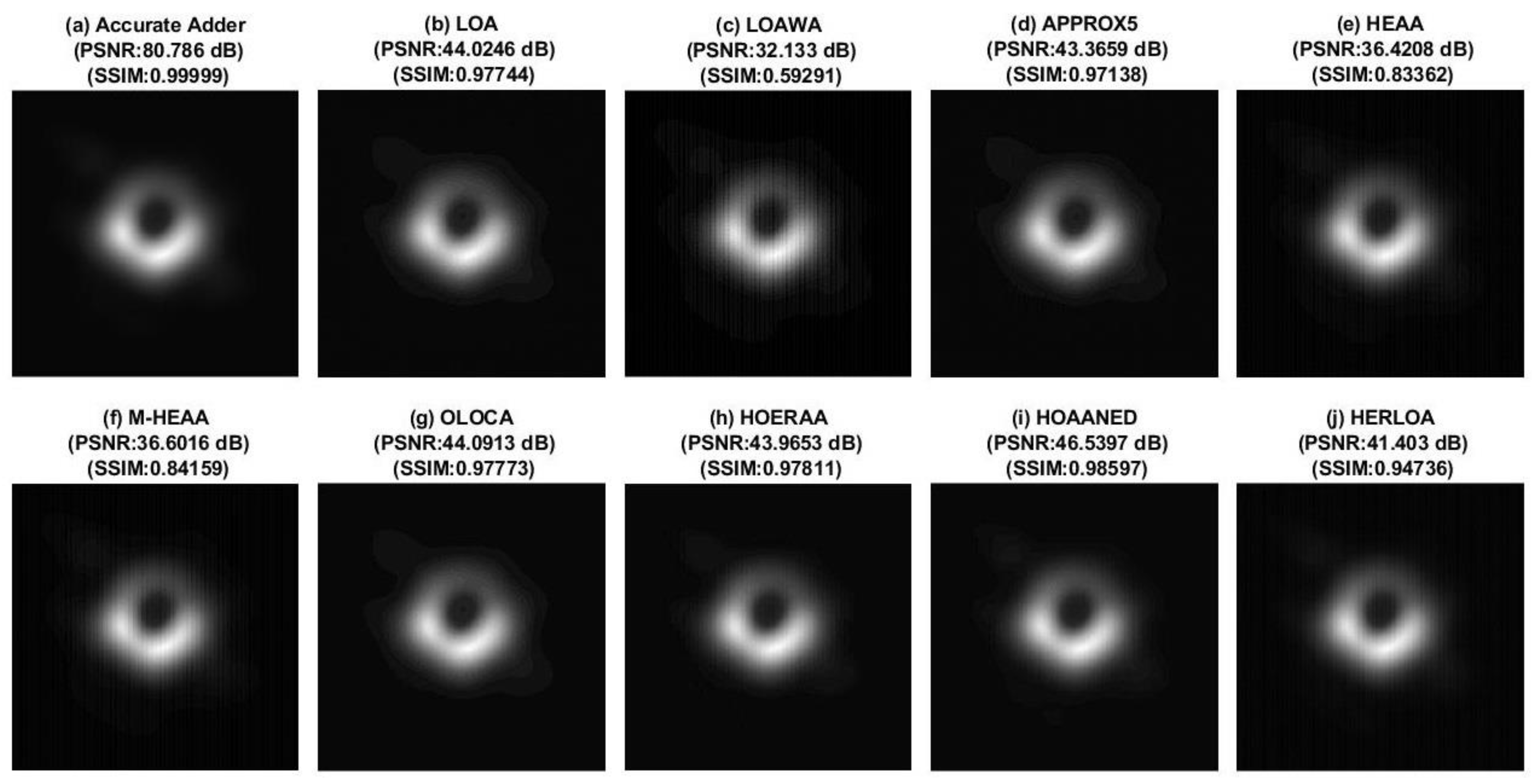 Electronics 11 01361 g010