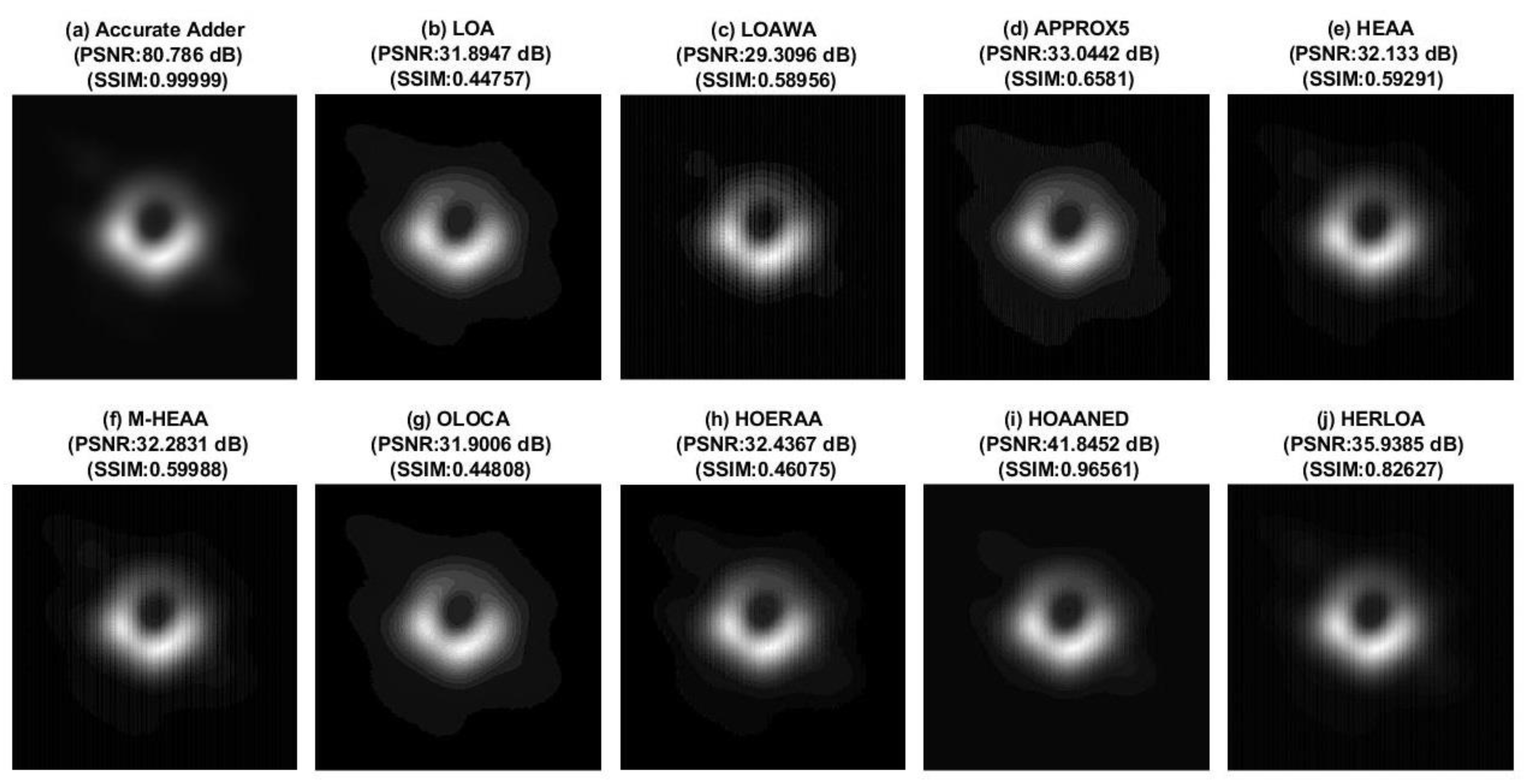 Electronics 11 01361 g011