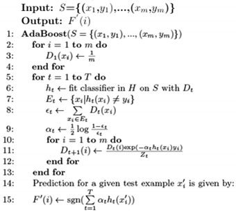 Electronics 11 01363 i001
