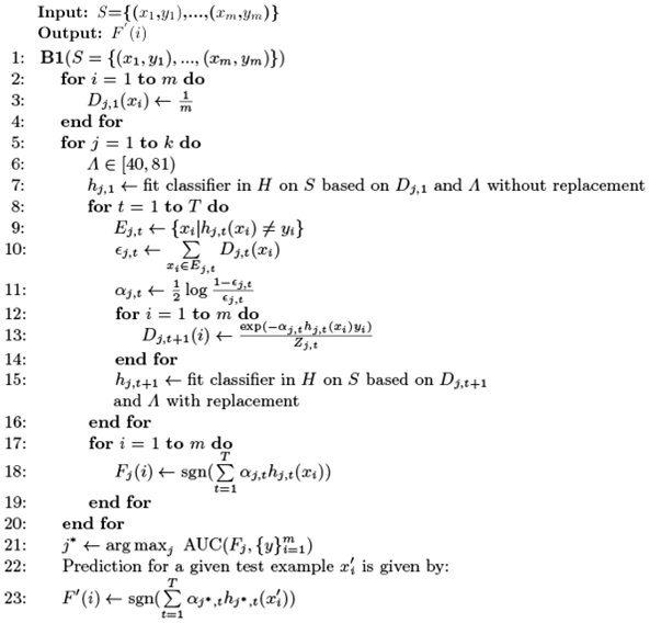 Electronics 11 01363 i002