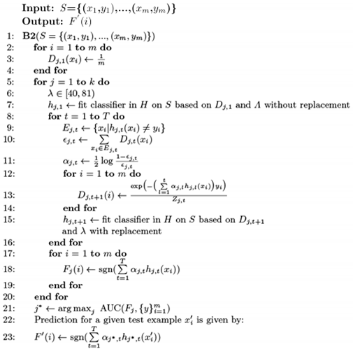 Electronics 11 01363 i003