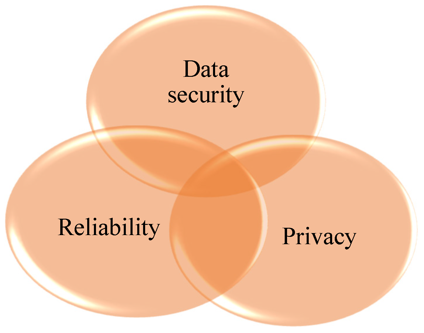 Electronics 11 01374 g008