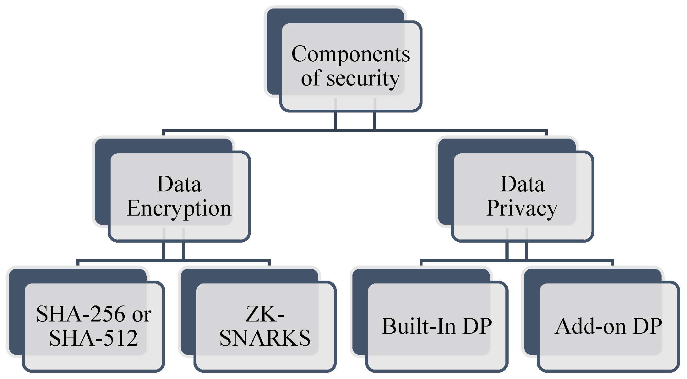 Electronics 11 01374 g009