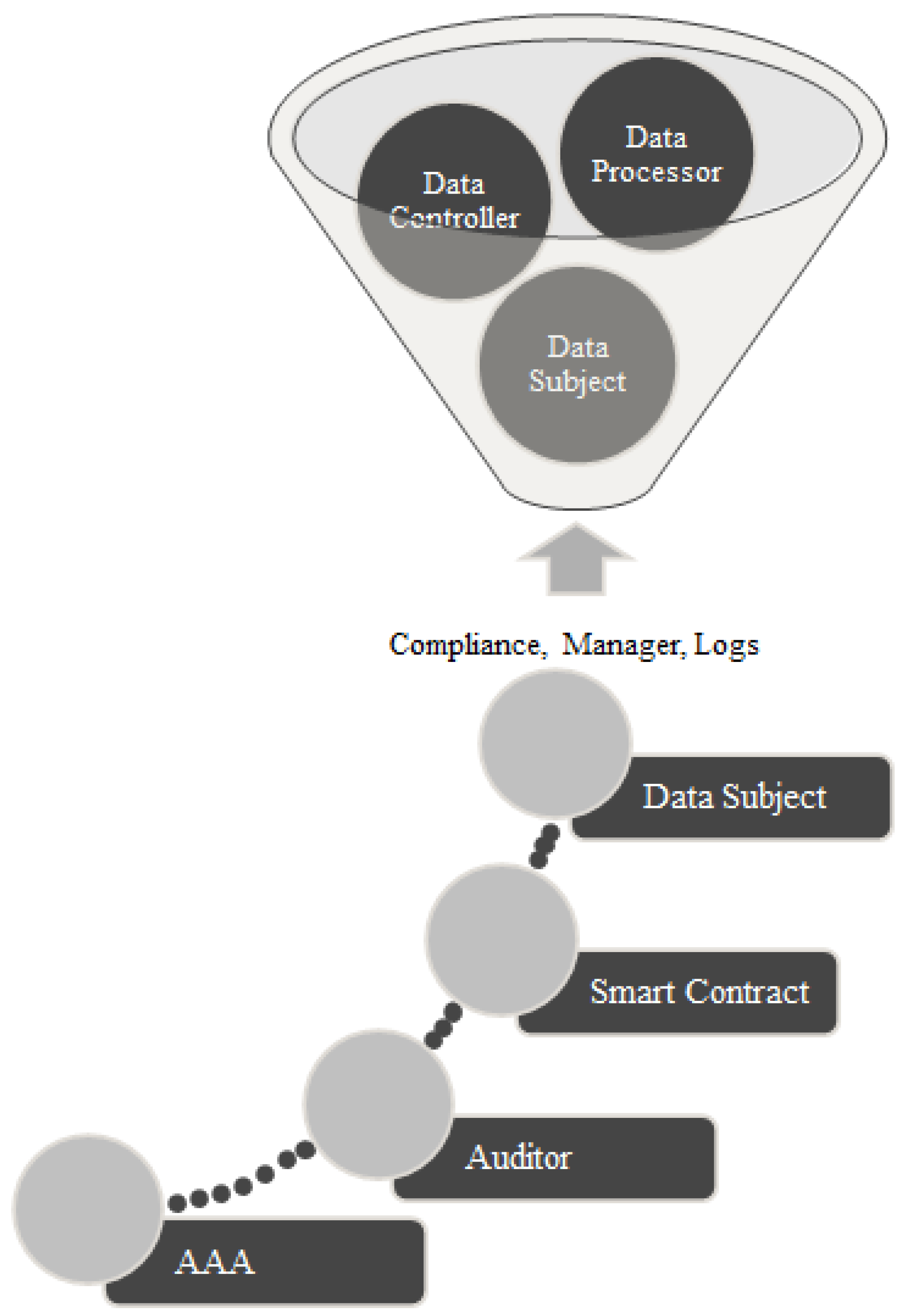 Electronics 11 01374 g011