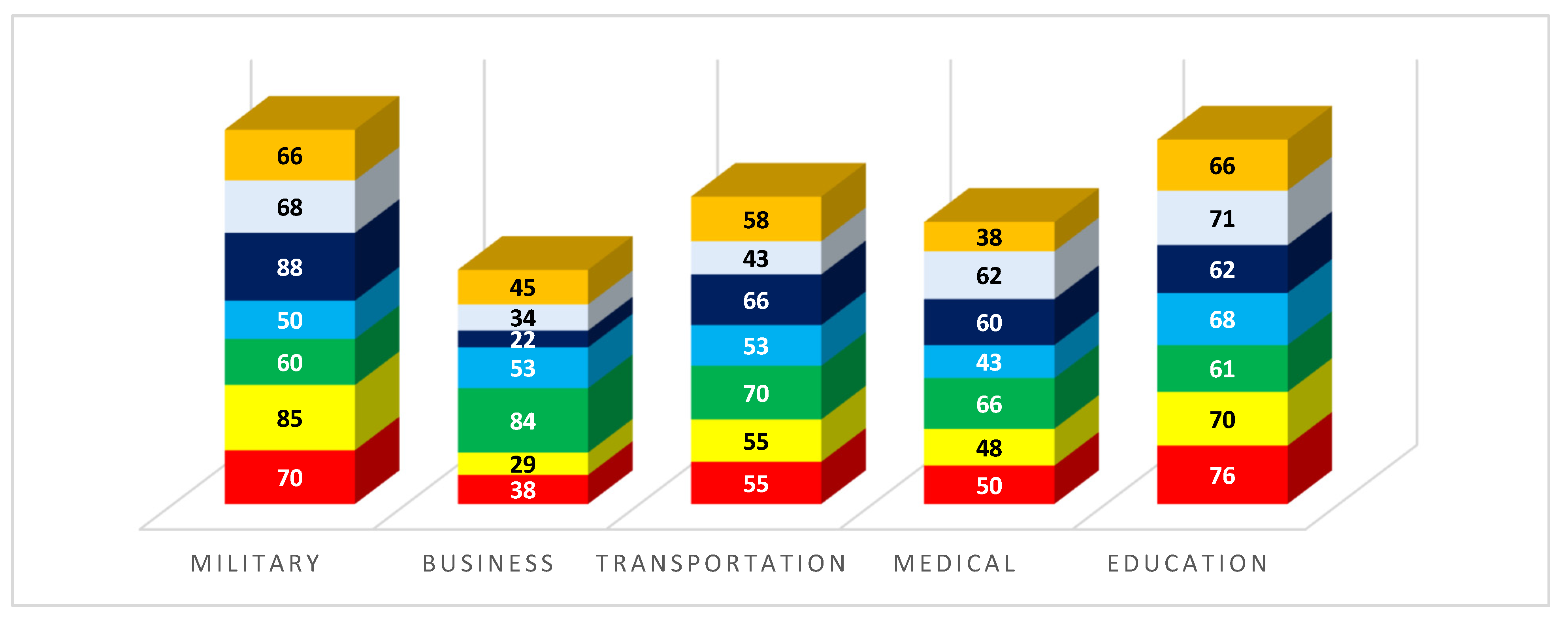 Electronics 11 01374 g013