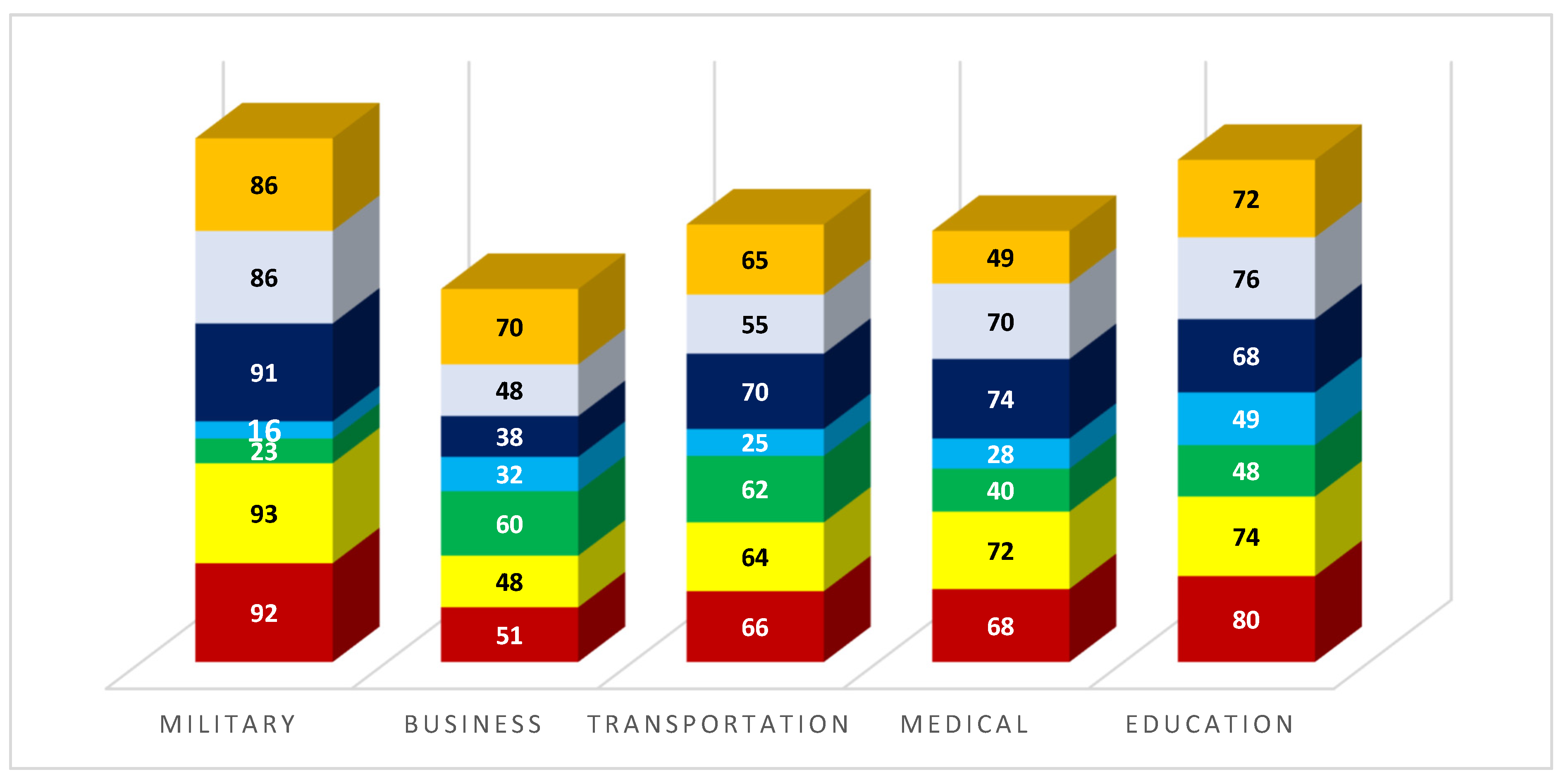 Electronics 11 01374 g014
