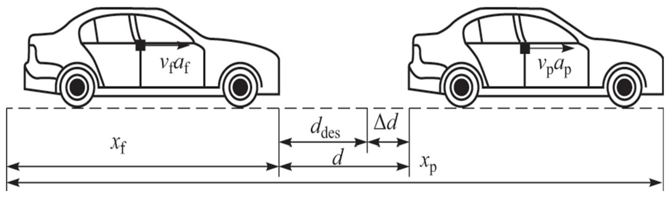 Electronics 11 01377 g001