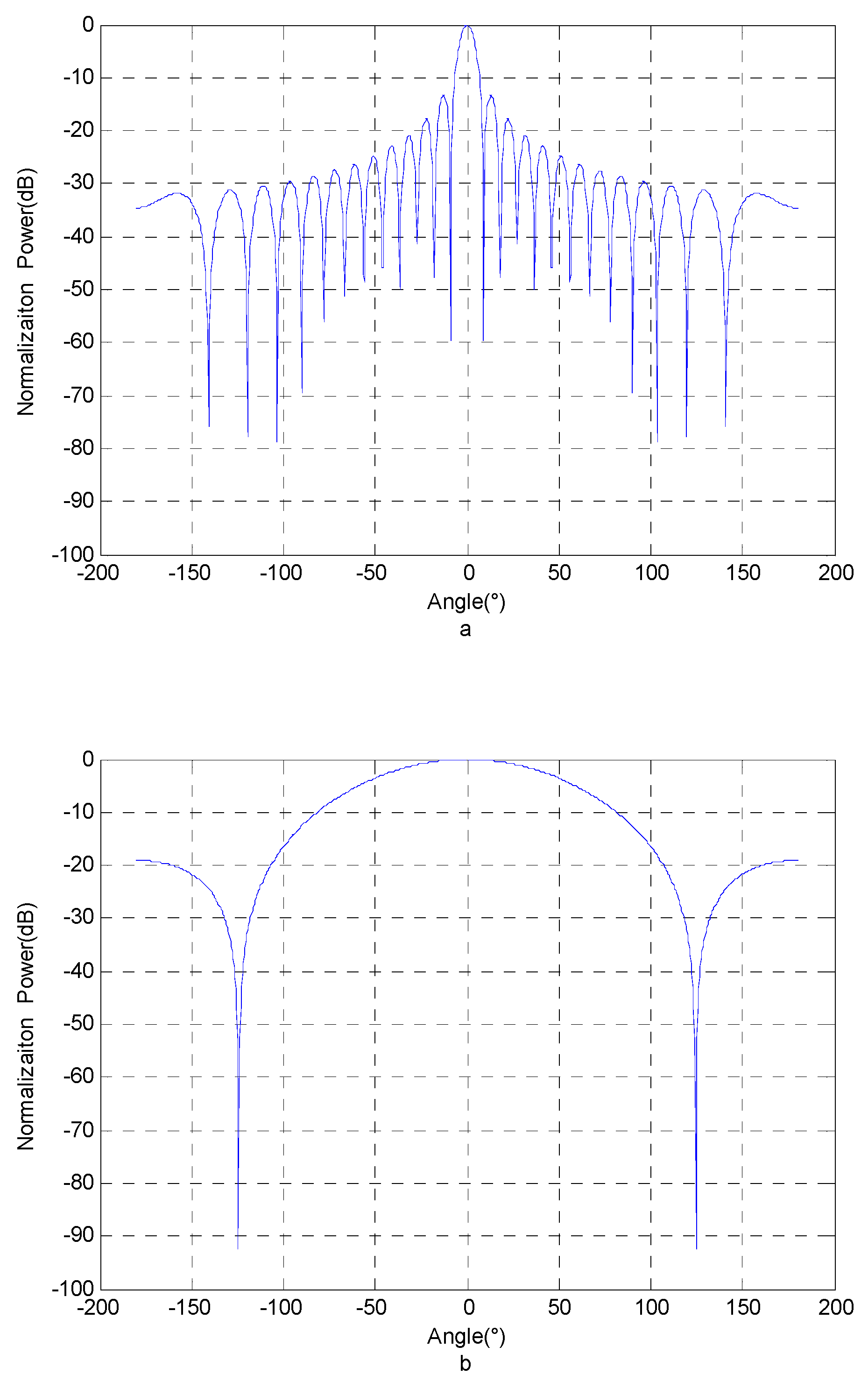 Electronics 11 01383 g002