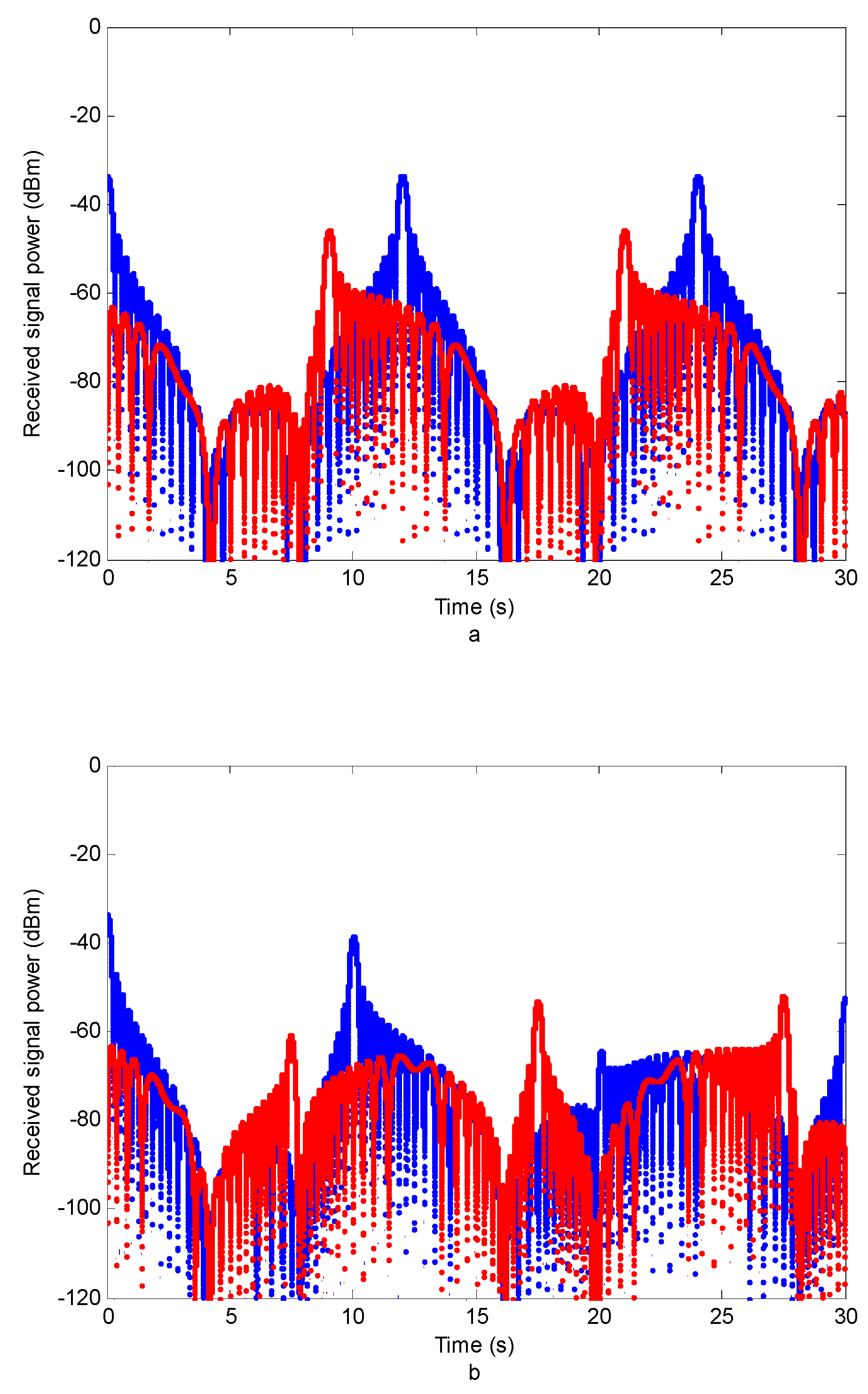 Electronics 11 01383 g004