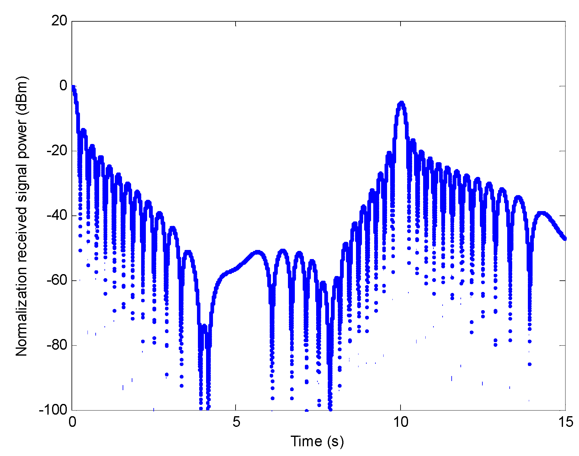 Electronics 11 01383 g008
