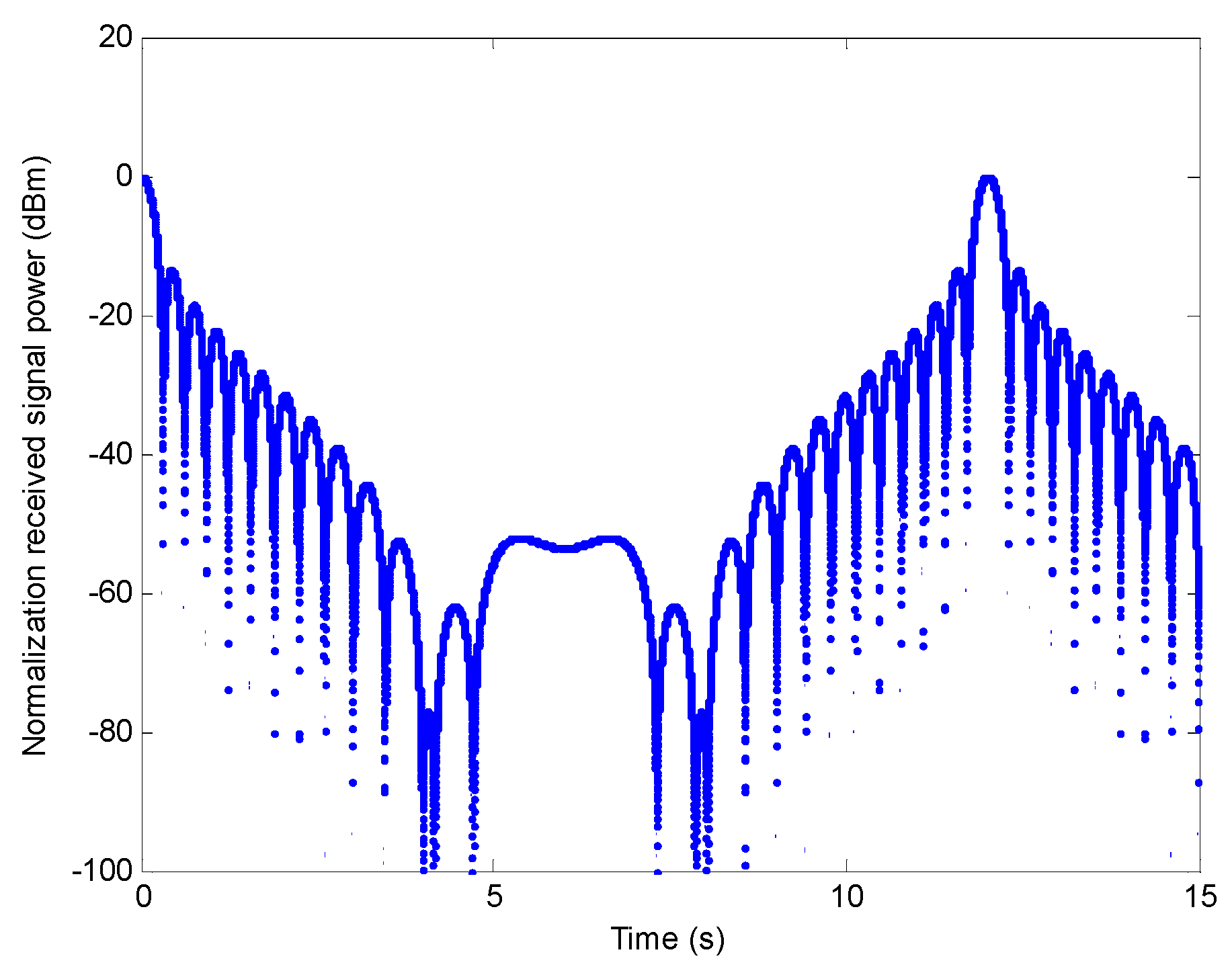 Electronics 11 01383 g009