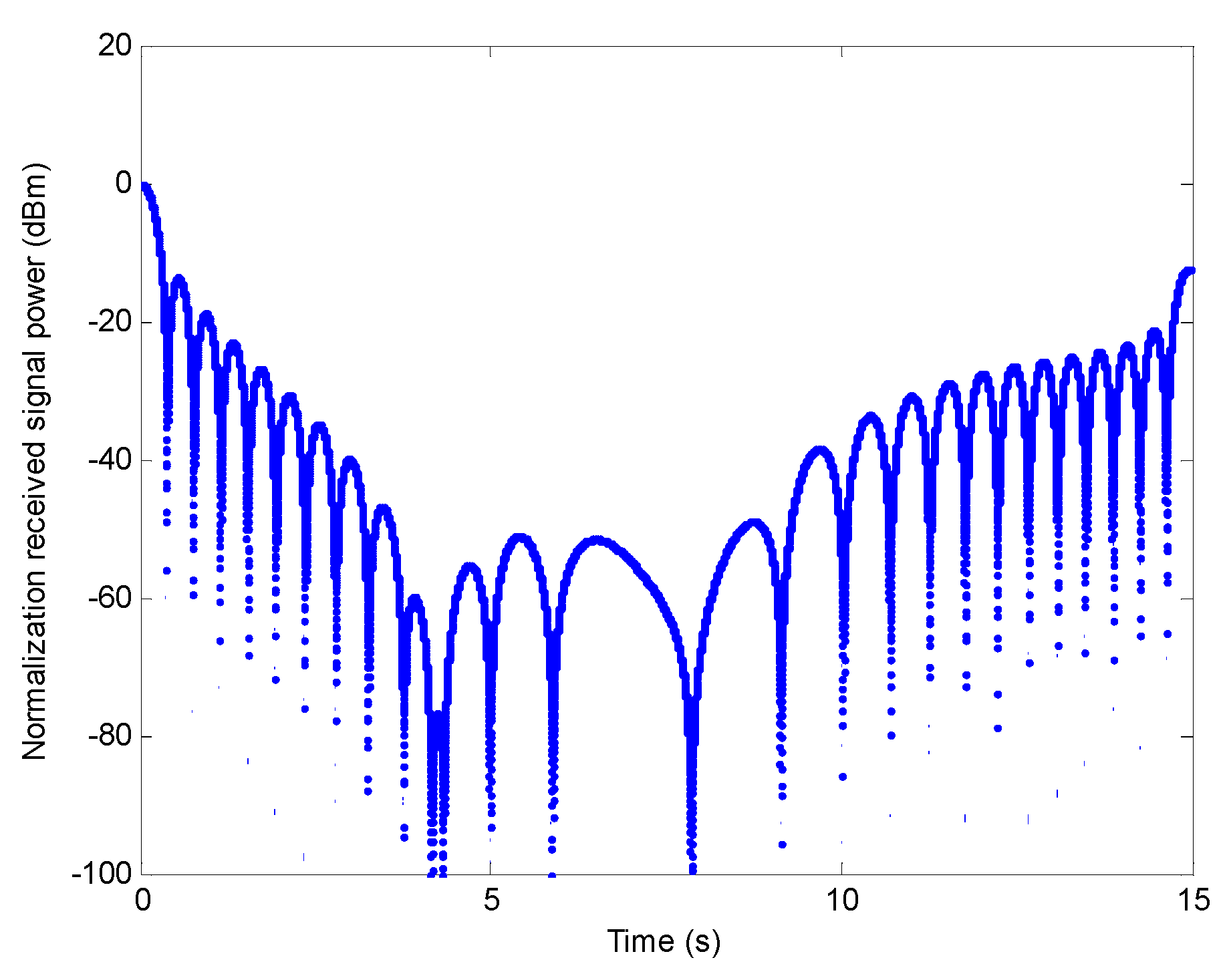Electronics 11 01383 g010