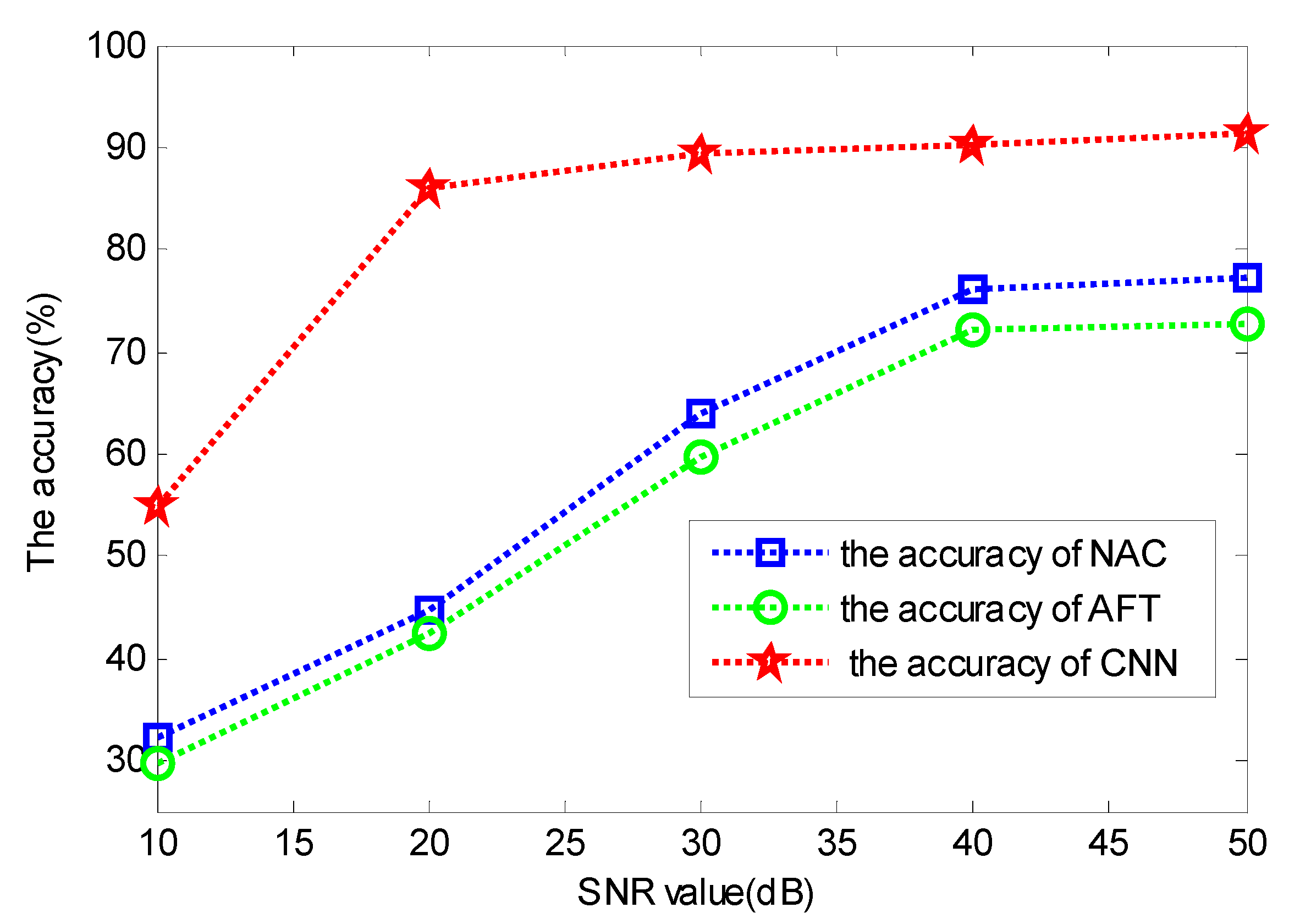 Electronics 11 01383 g012