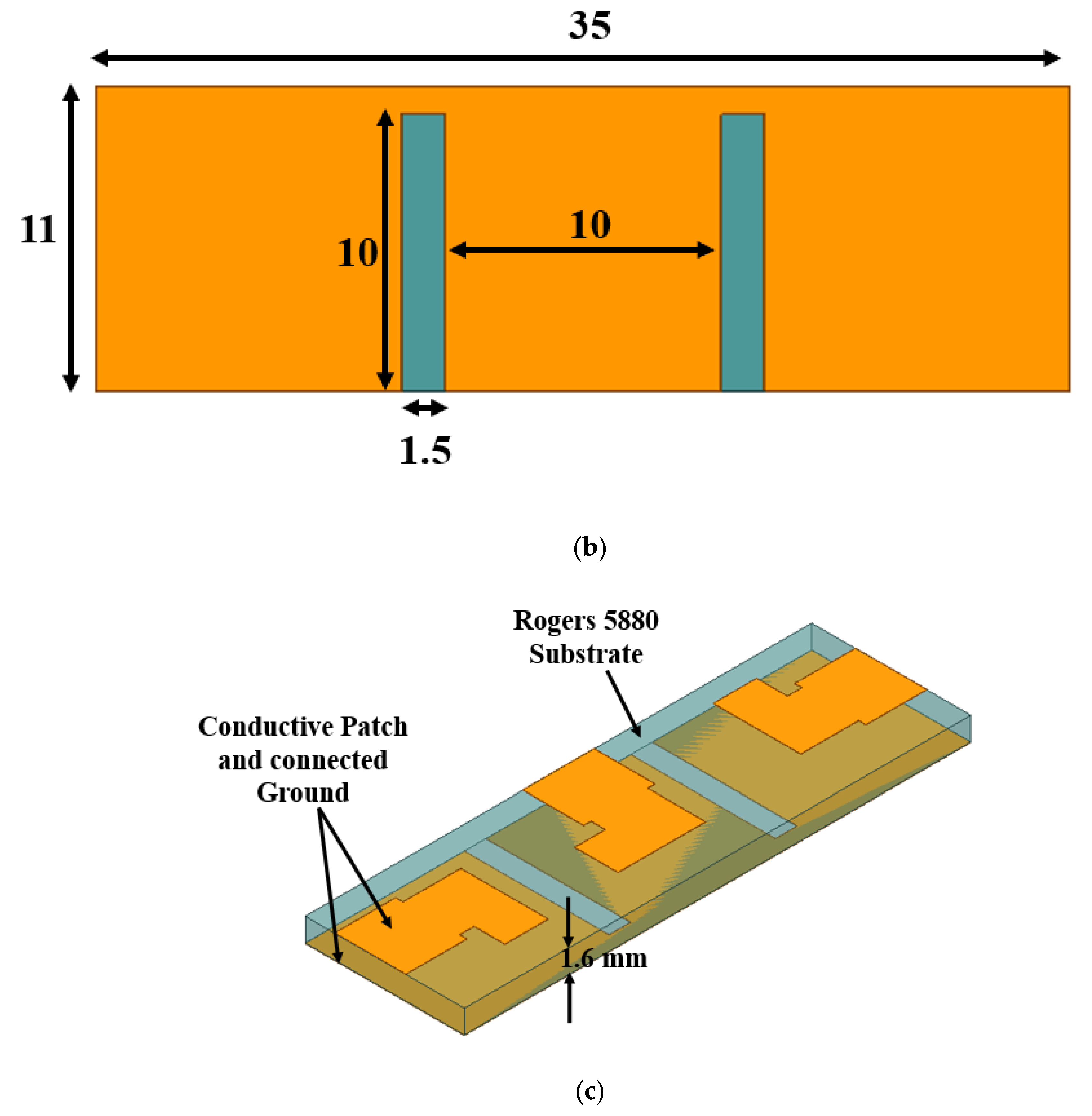 Electronics 11 01387 g003b