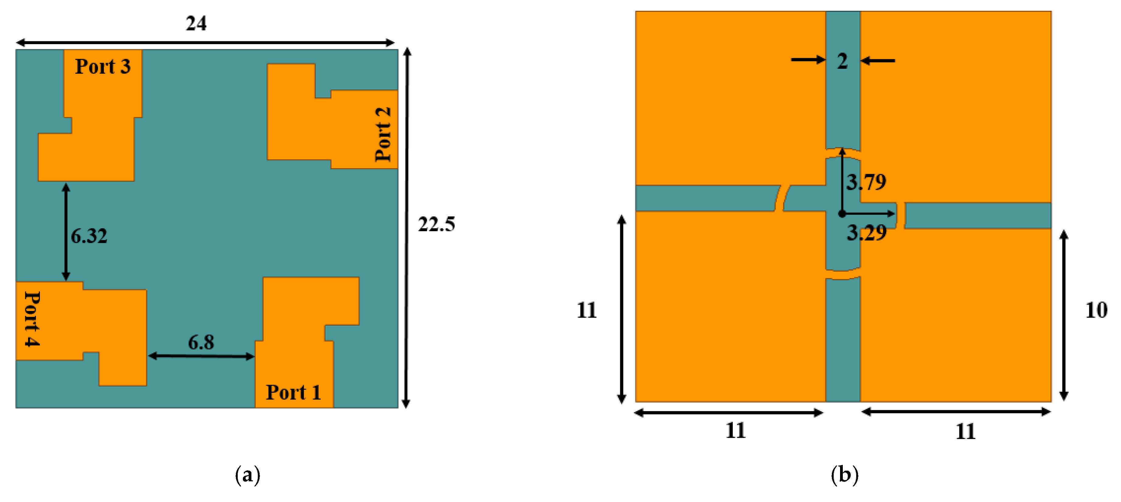 Electronics 11 01387 g008a