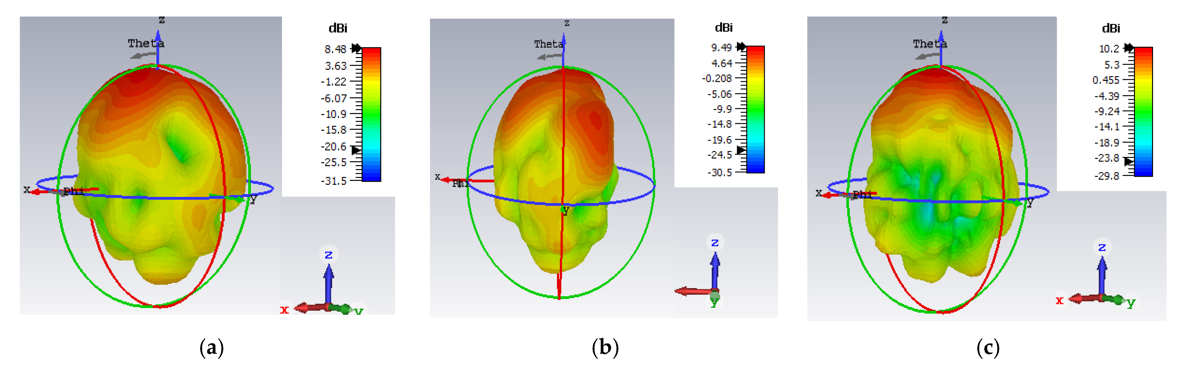 Electronics 11 01387 g012
