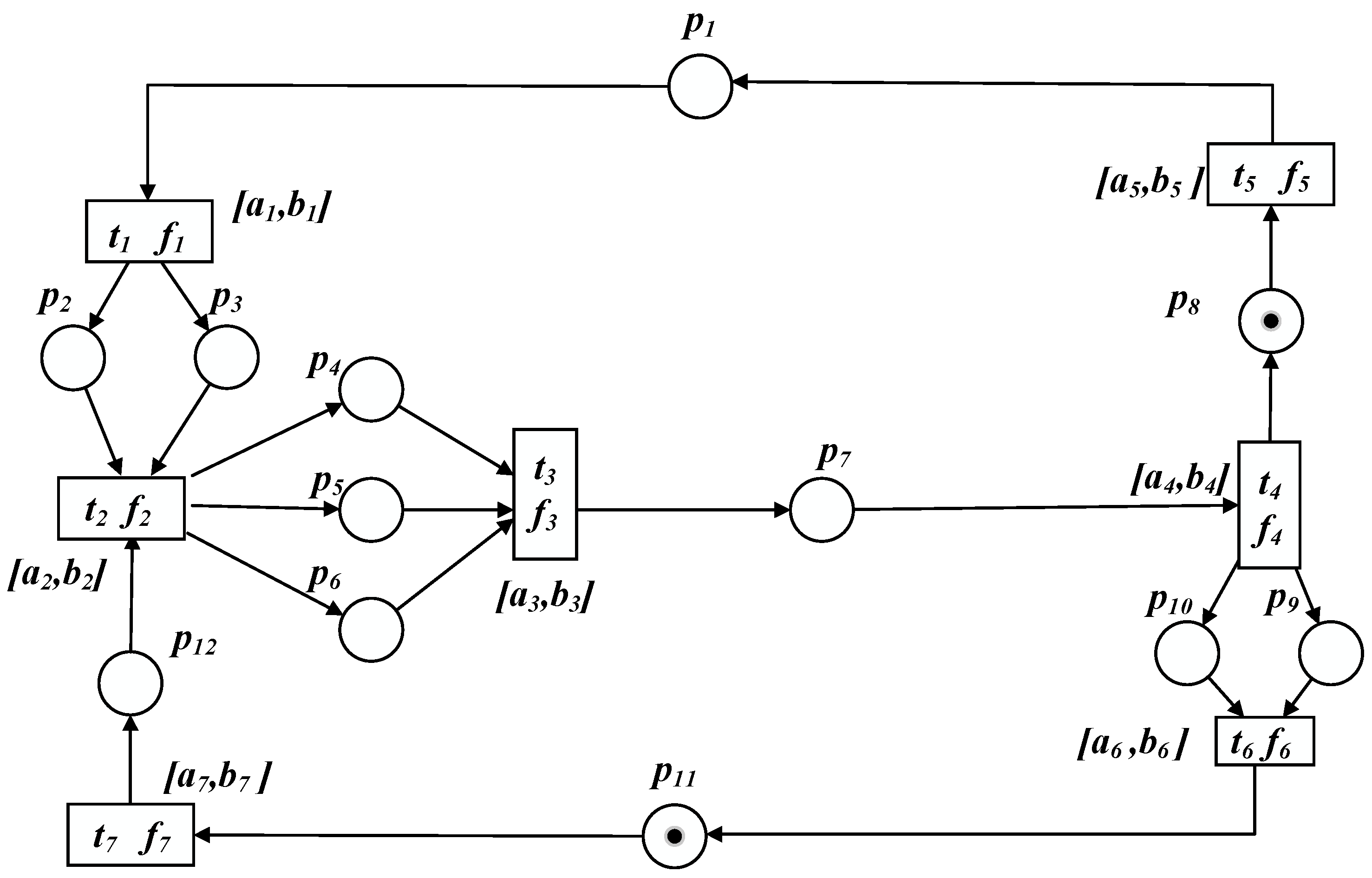 Electronics 11 01389 g003