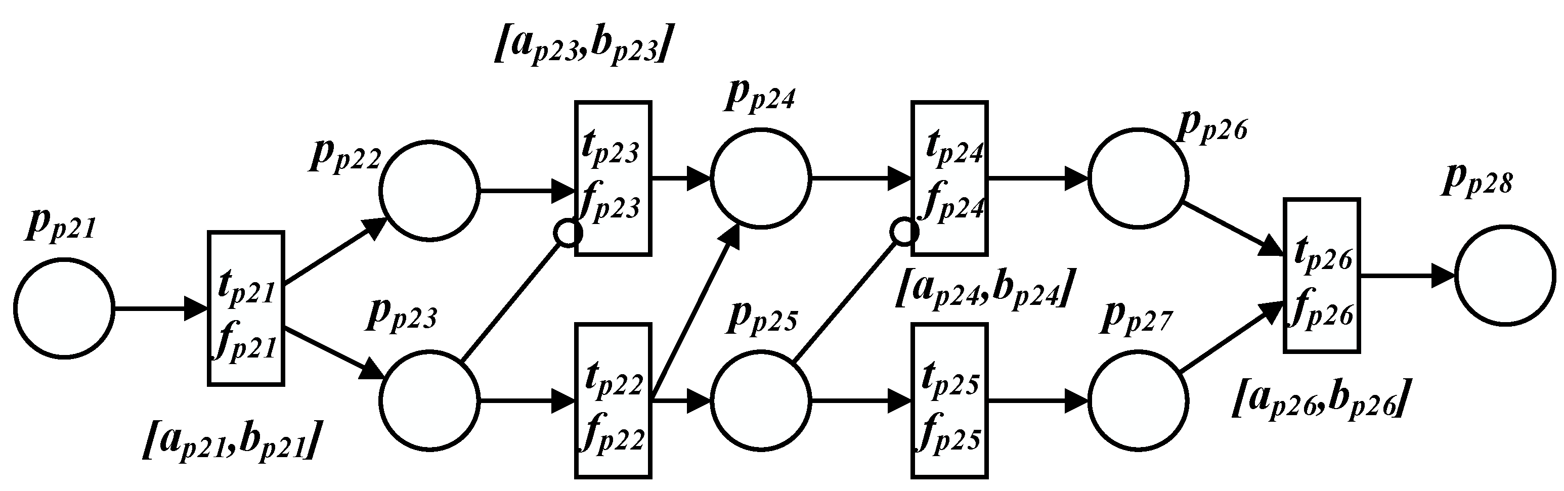 Electronics 11 01389 g005