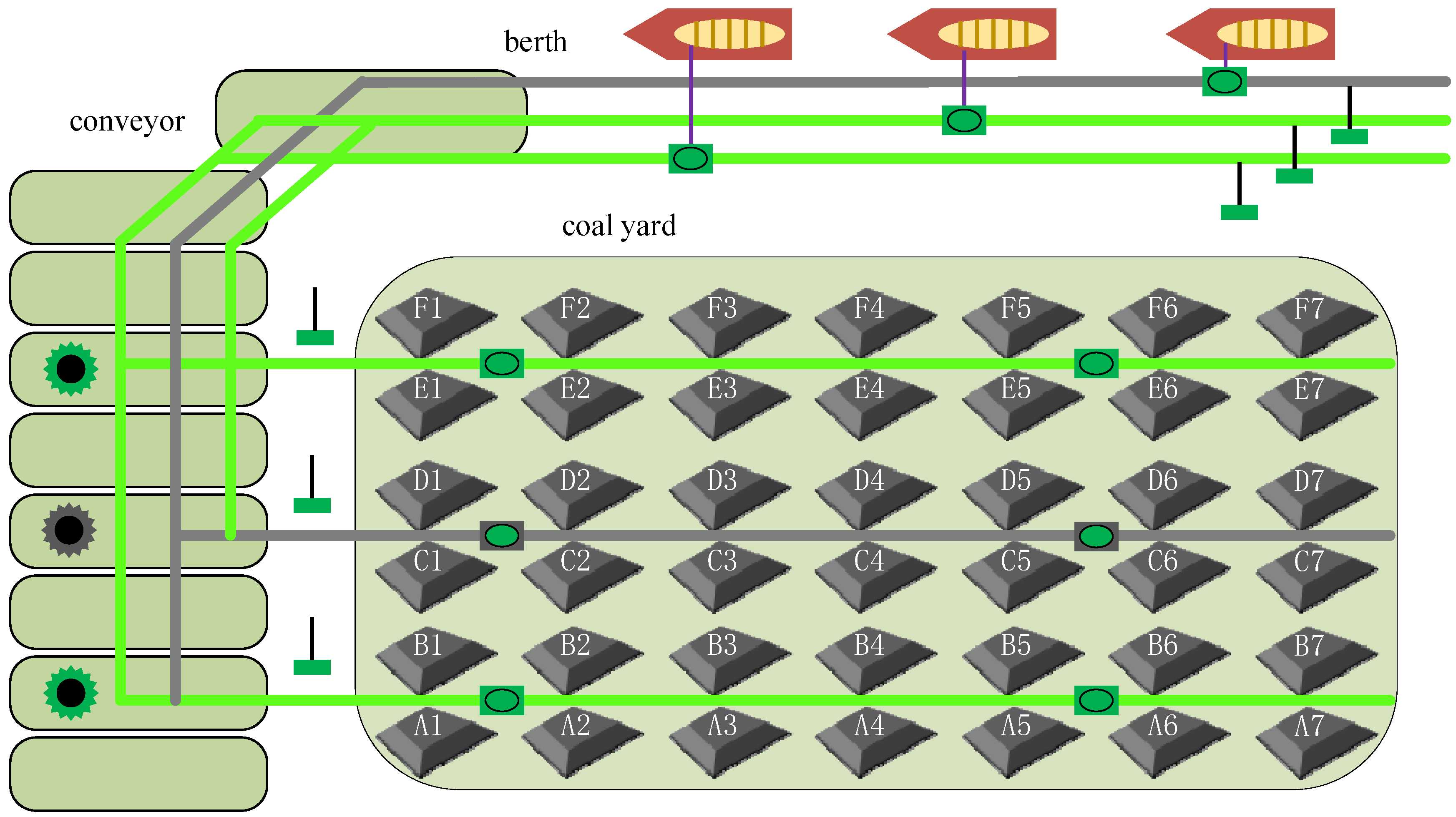 Electronics 11 01390 g001