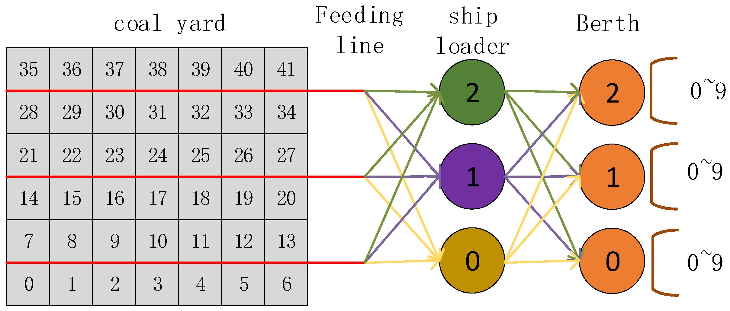 Electronics 11 01390 g003