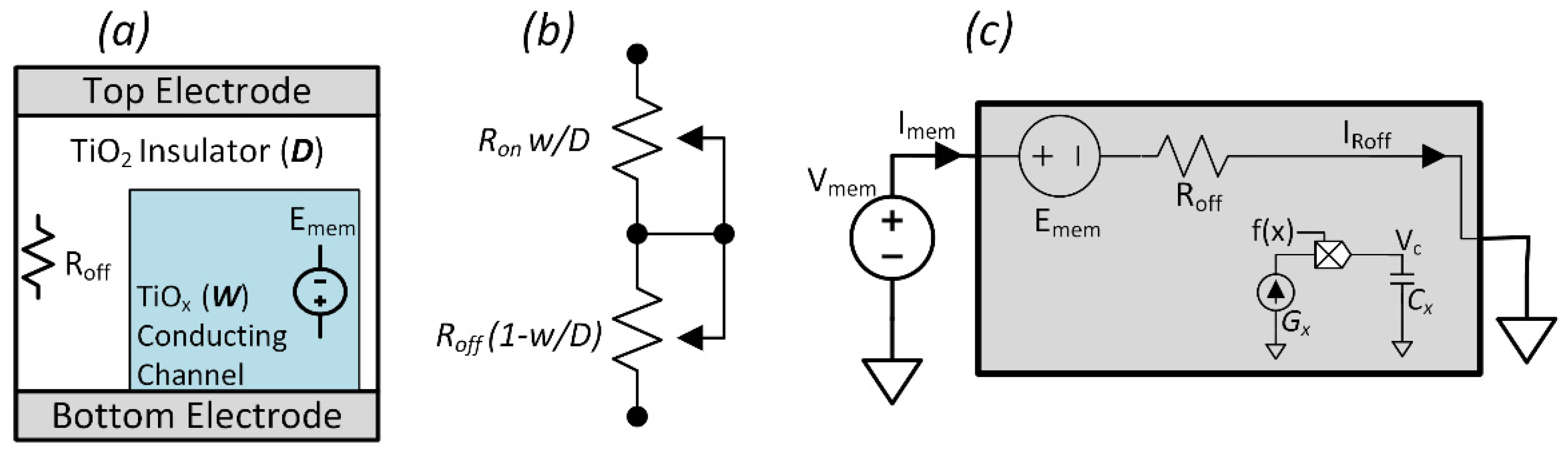 Electronics 11 01392 g002