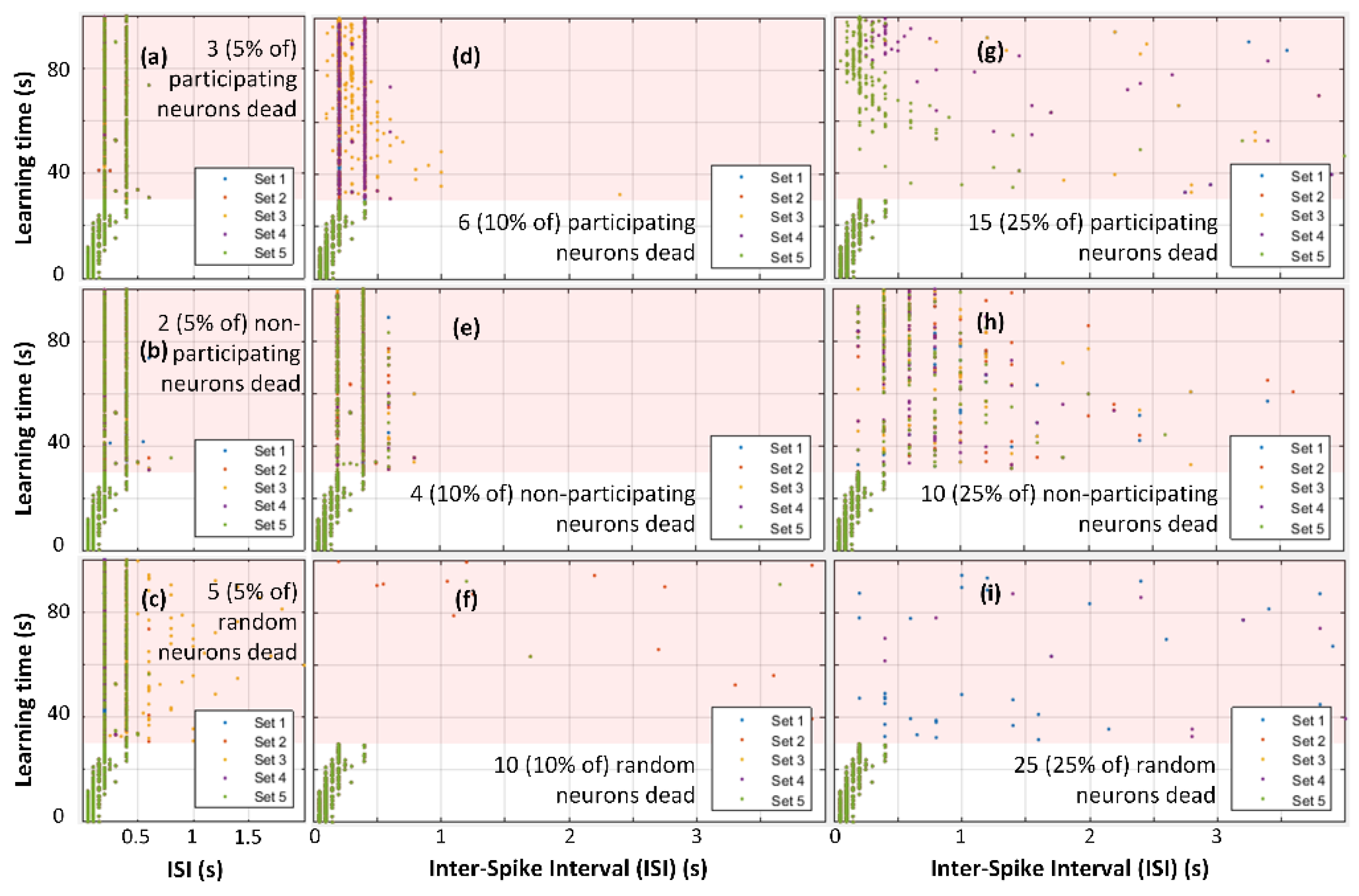 Electronics 11 01392 g009