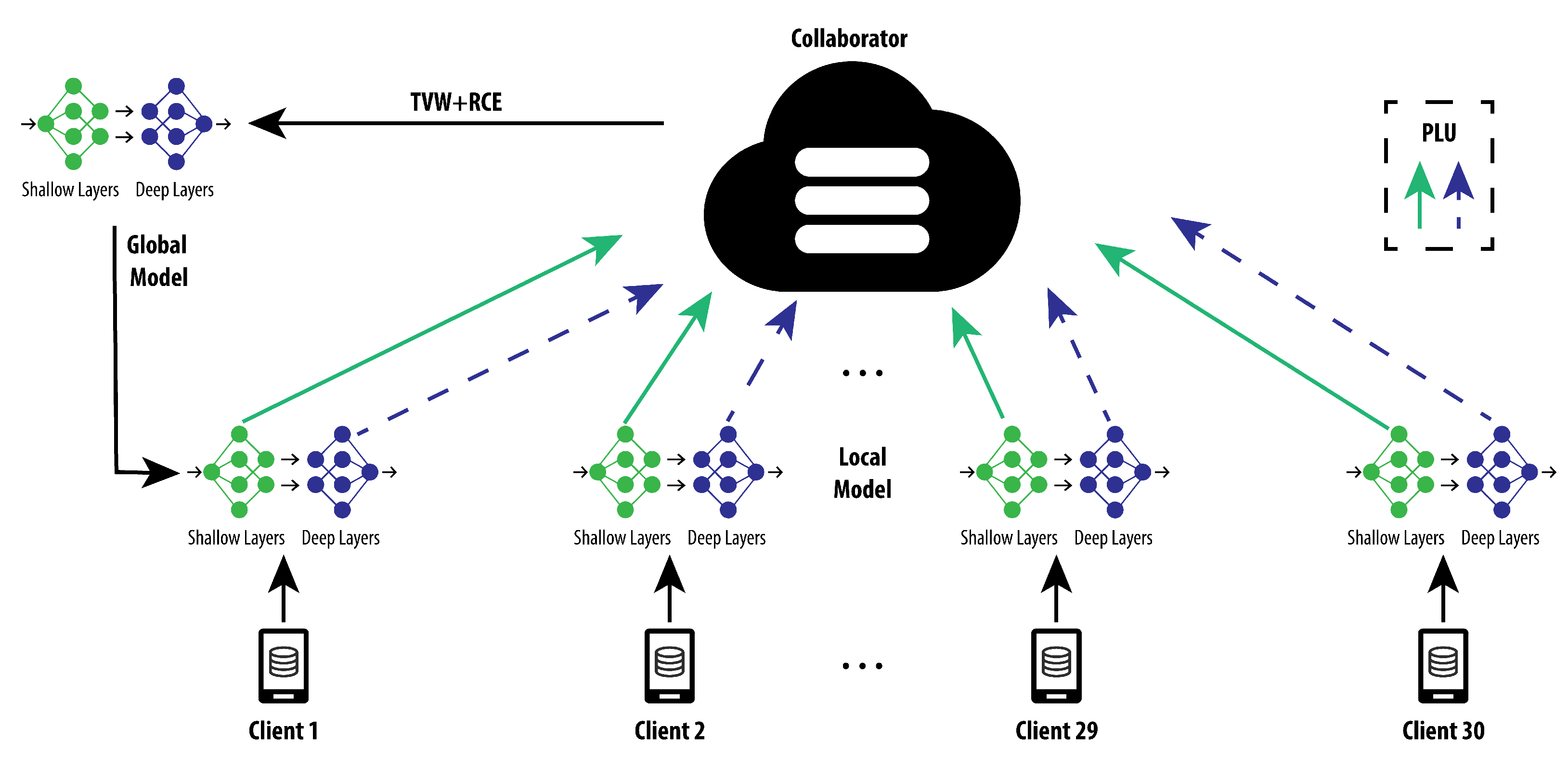 Electronics 11 01393 g004
