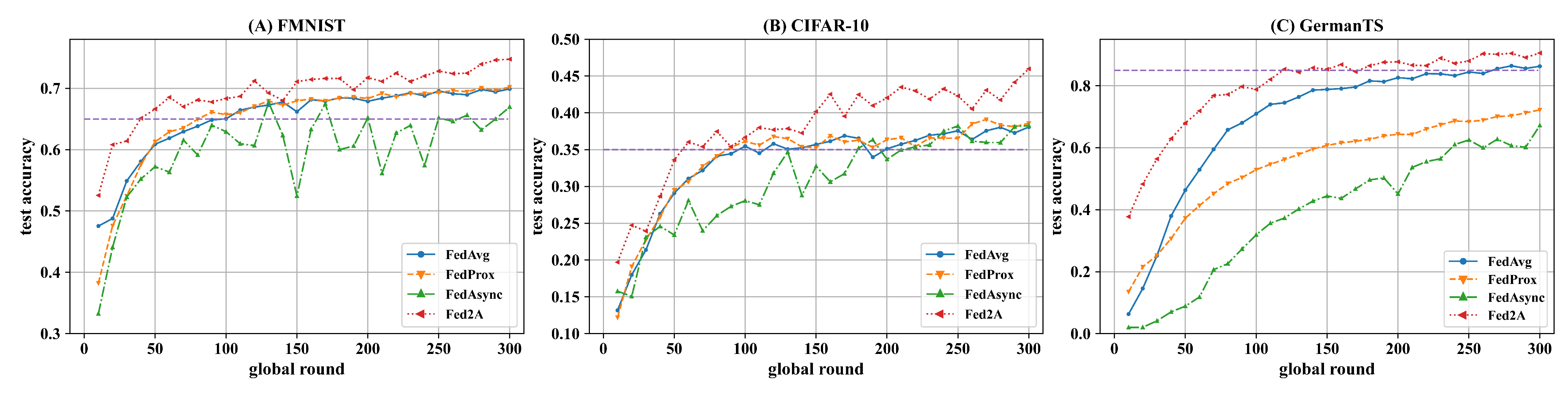 Electronics 11 01393 g006