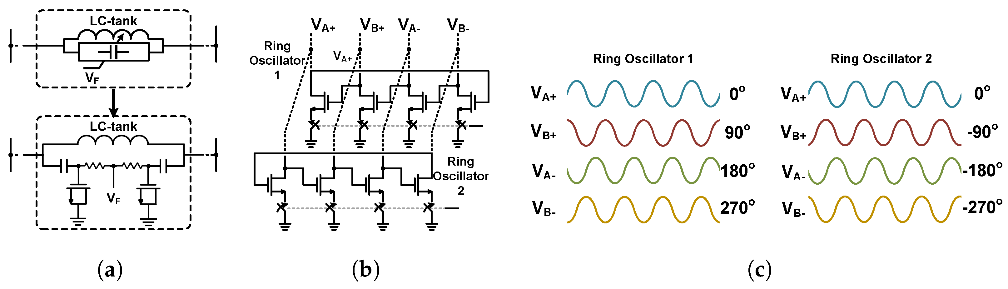 Electronics 11 01399 g002 Electronics 11 01399 g002