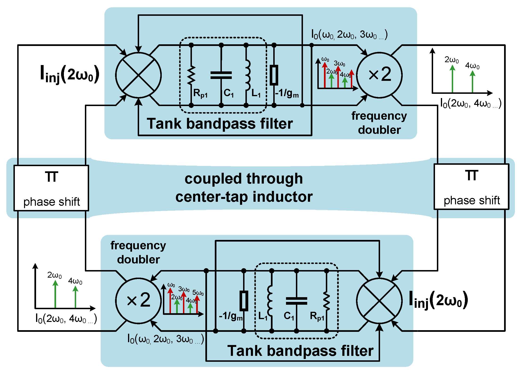 Electronics 11 01399 g005 Electronics 11 01399 g005