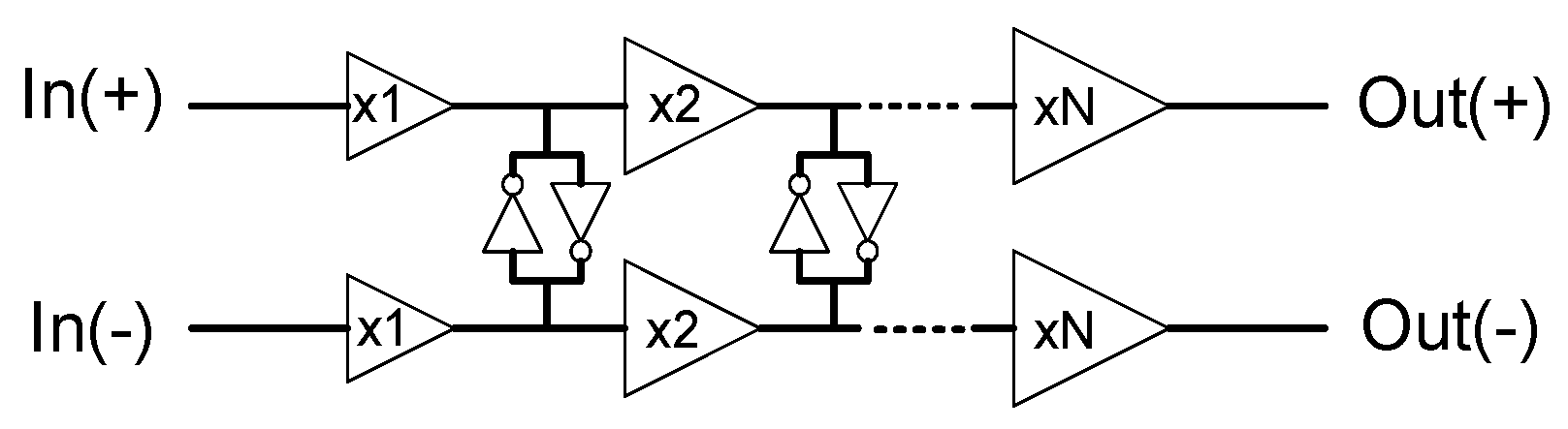 Electronics 11 01399 g006 Electronics 11 01399 g006