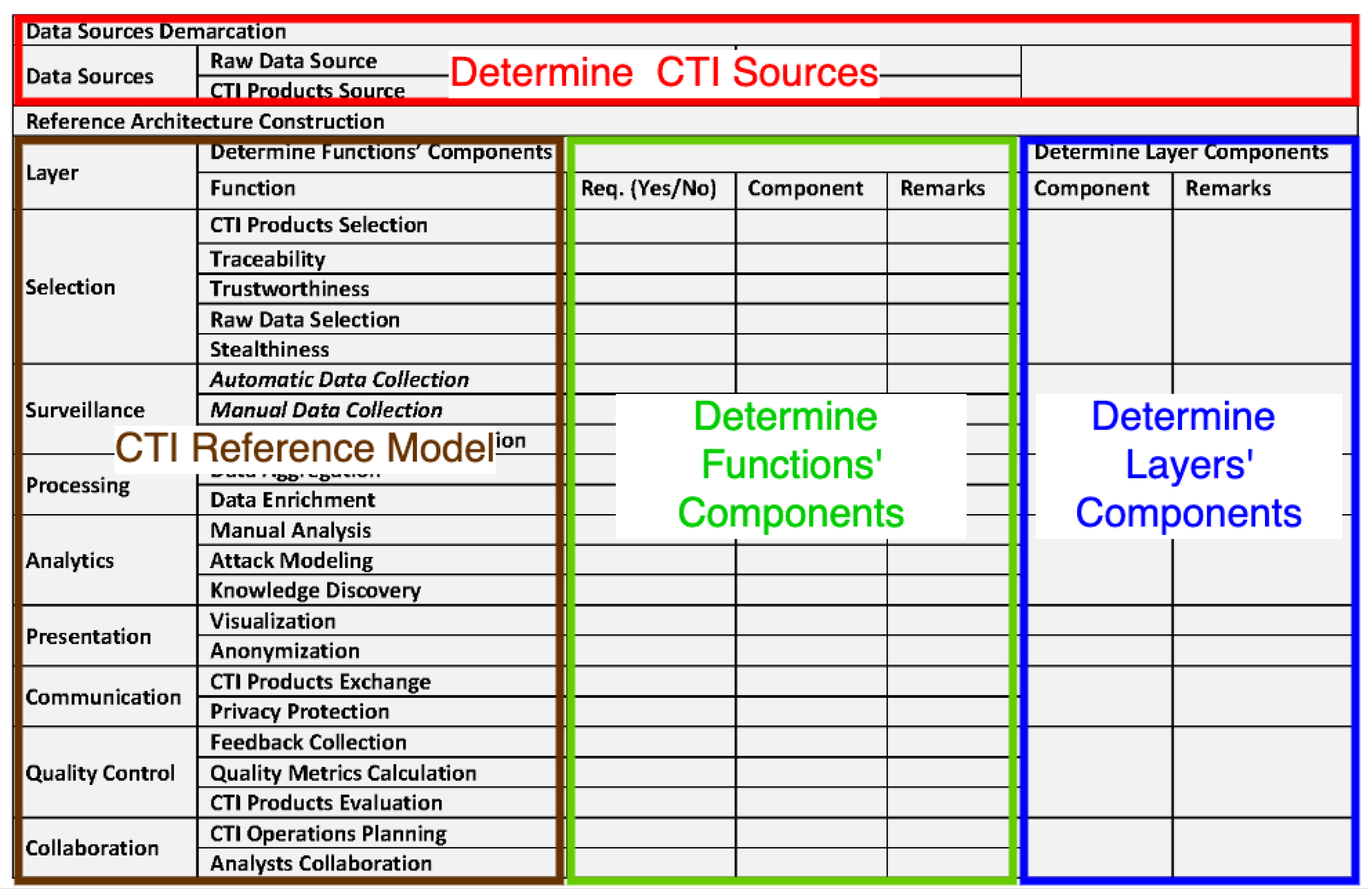 Electronics 11 01401 g011