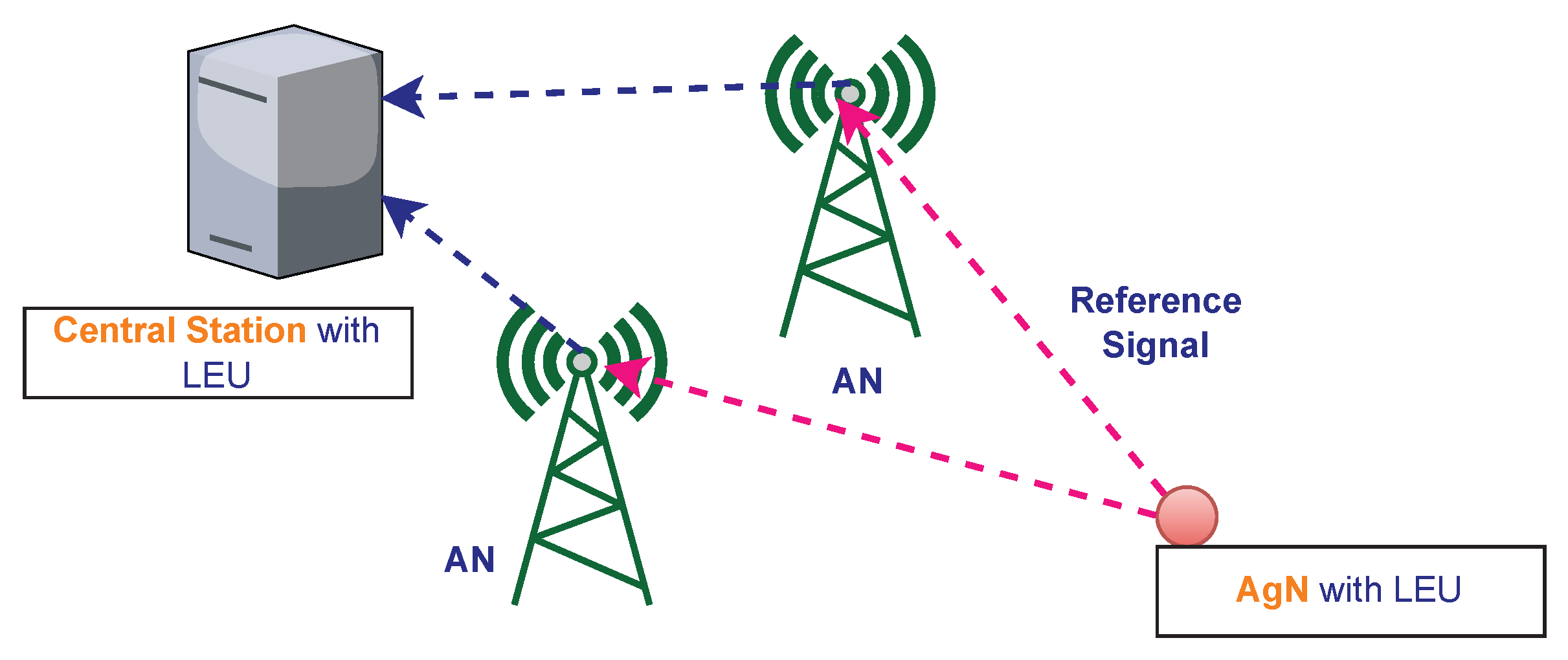 Electronics 11 01411 g003