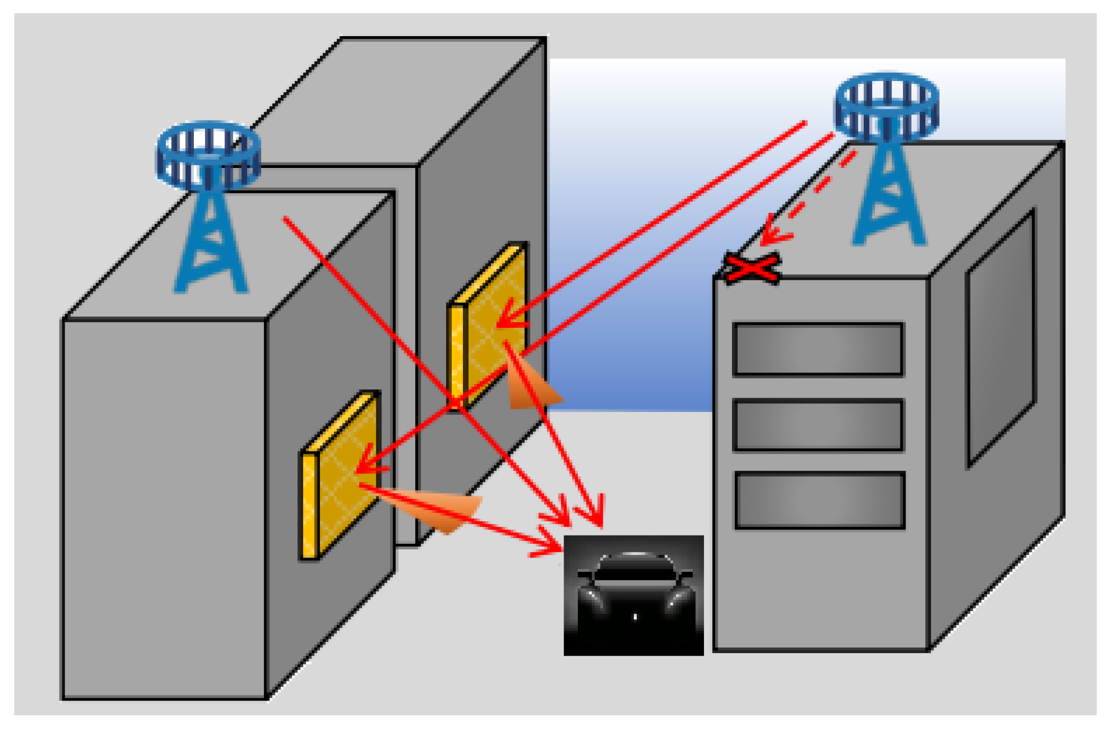 Electronics 11 01411 g004