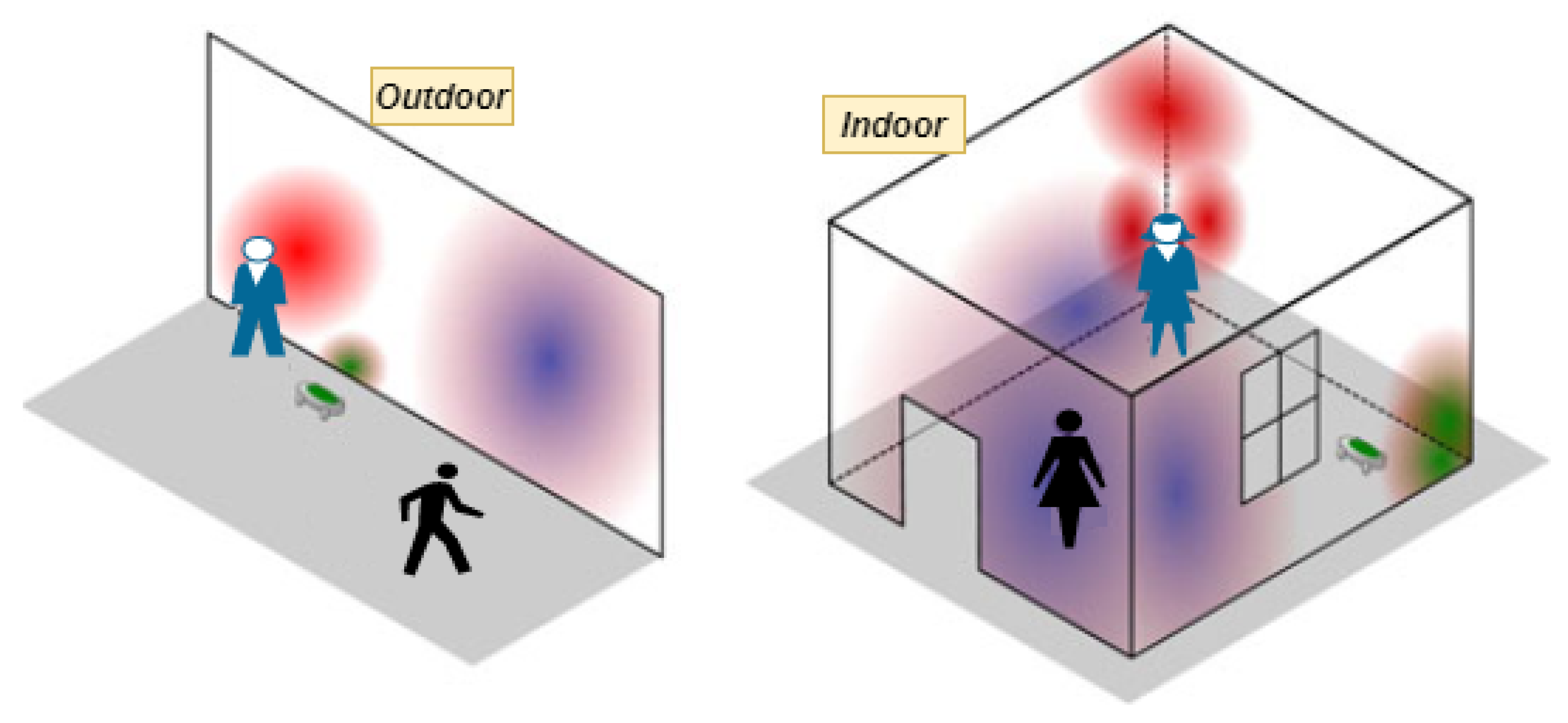 Electronics 11 01411 g006