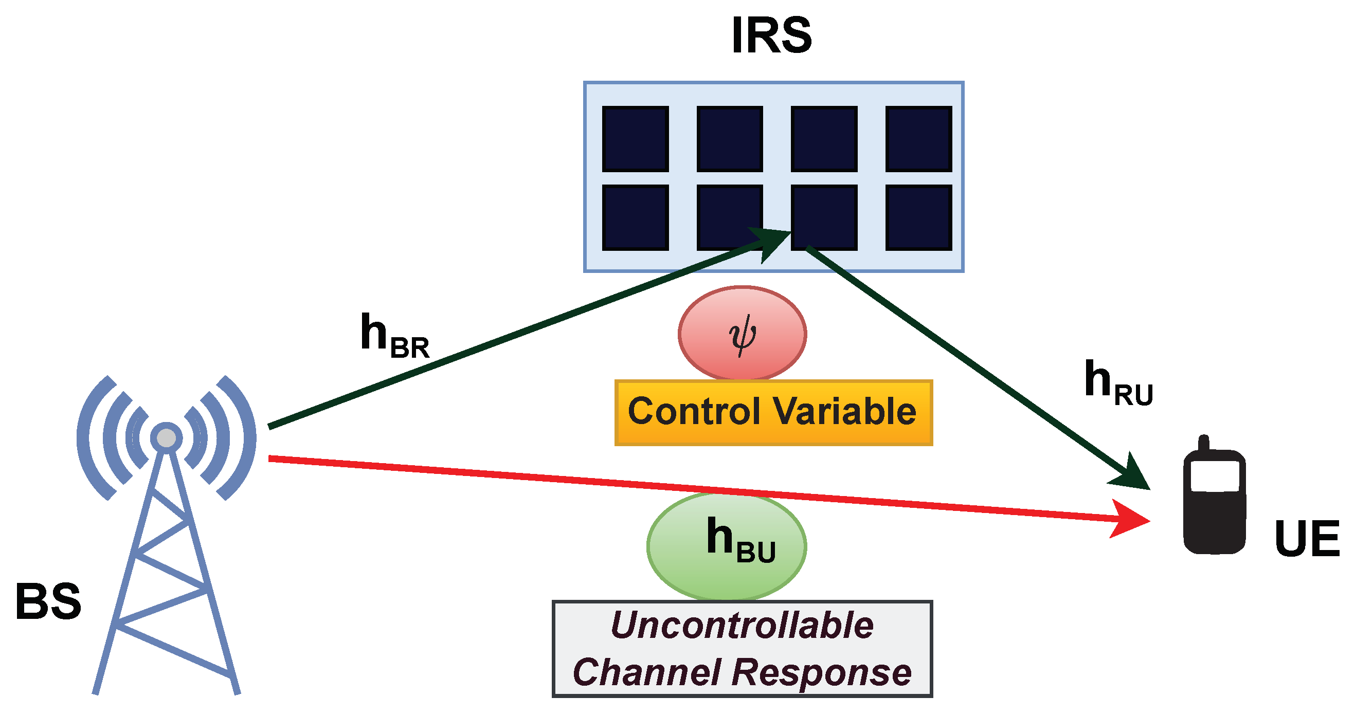 Electronics 11 01411 g008