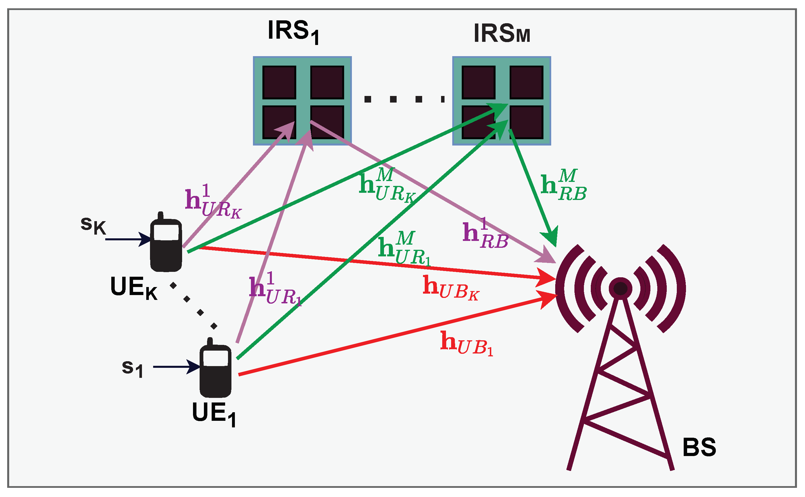 Electronics 11 01411 g009