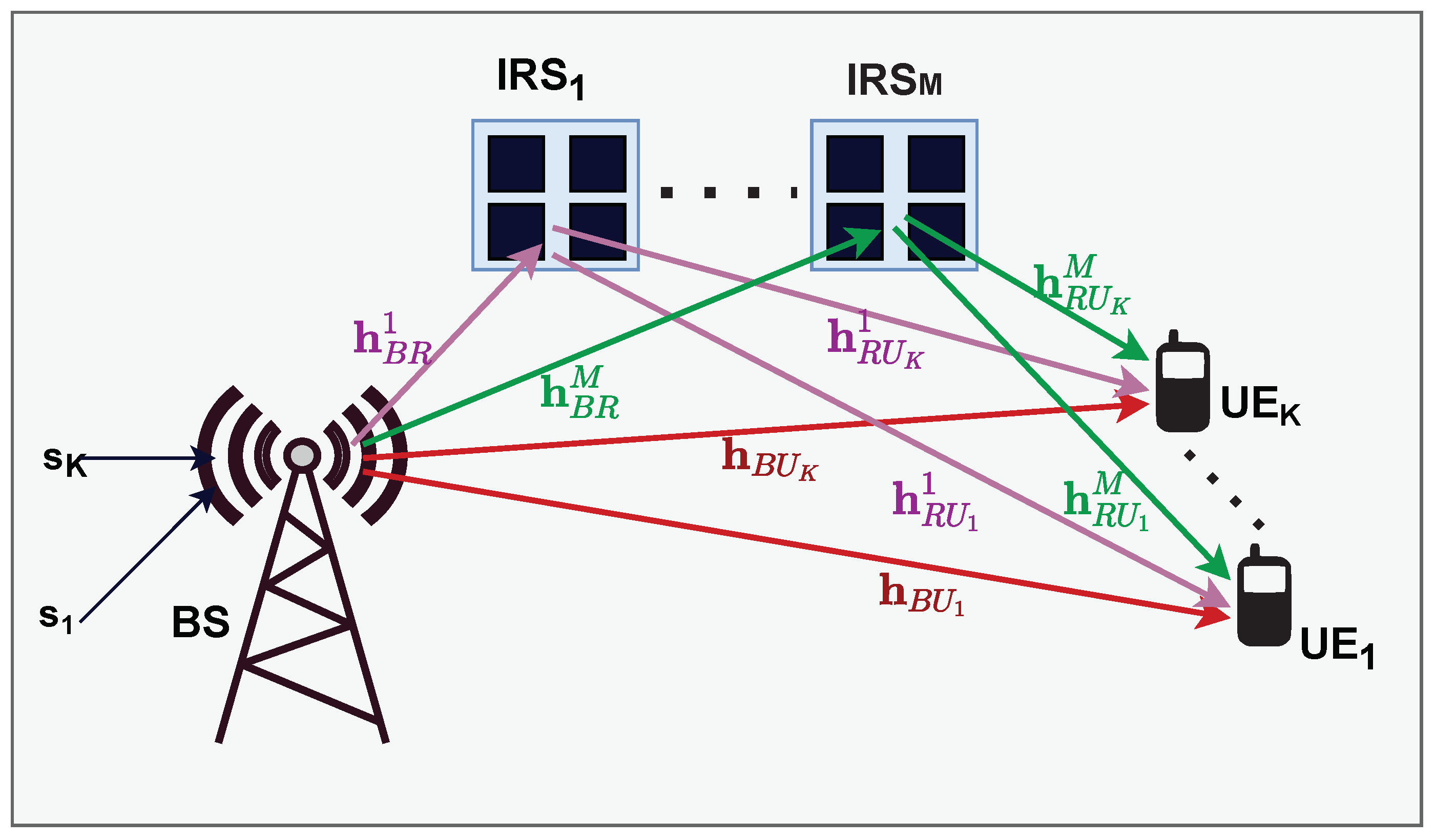 Electronics 11 01411 g010