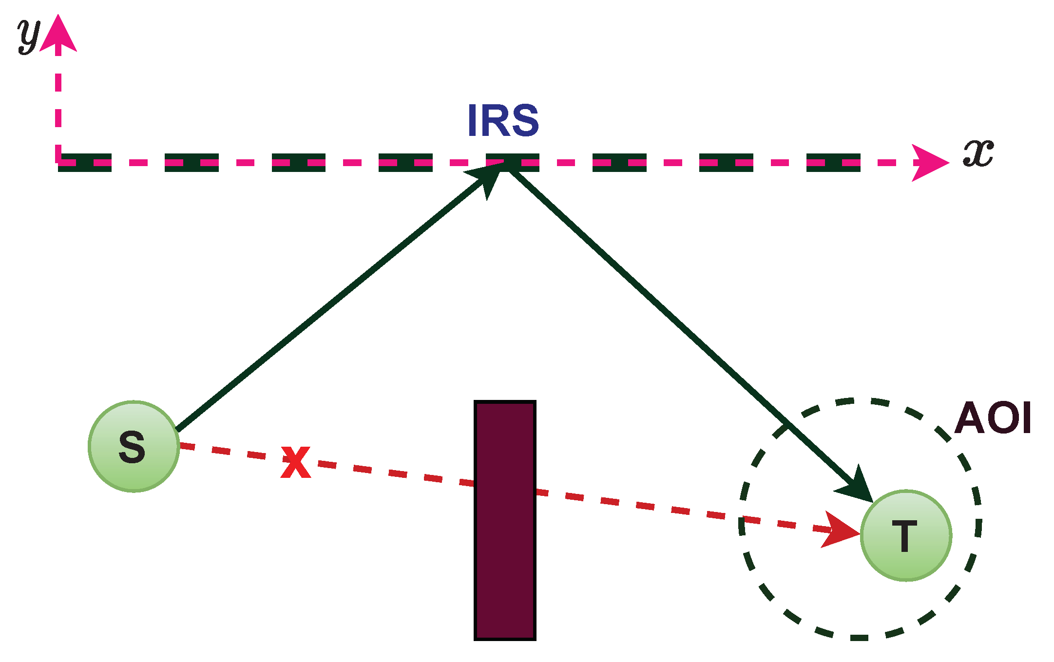 Electronics 11 01411 g011