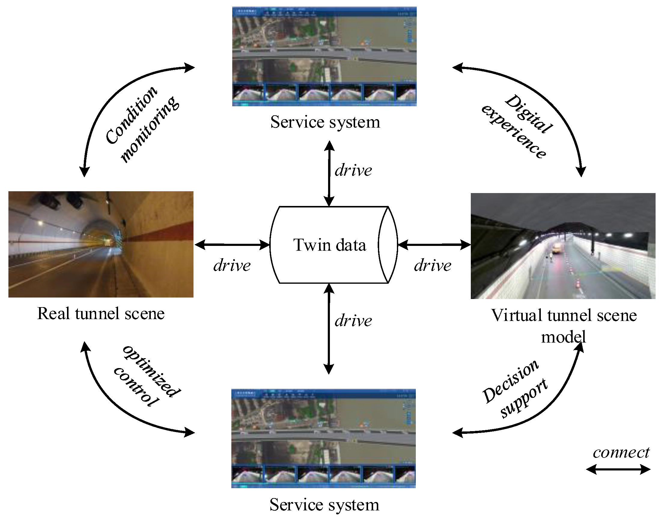 Electronics 11 01413 g001