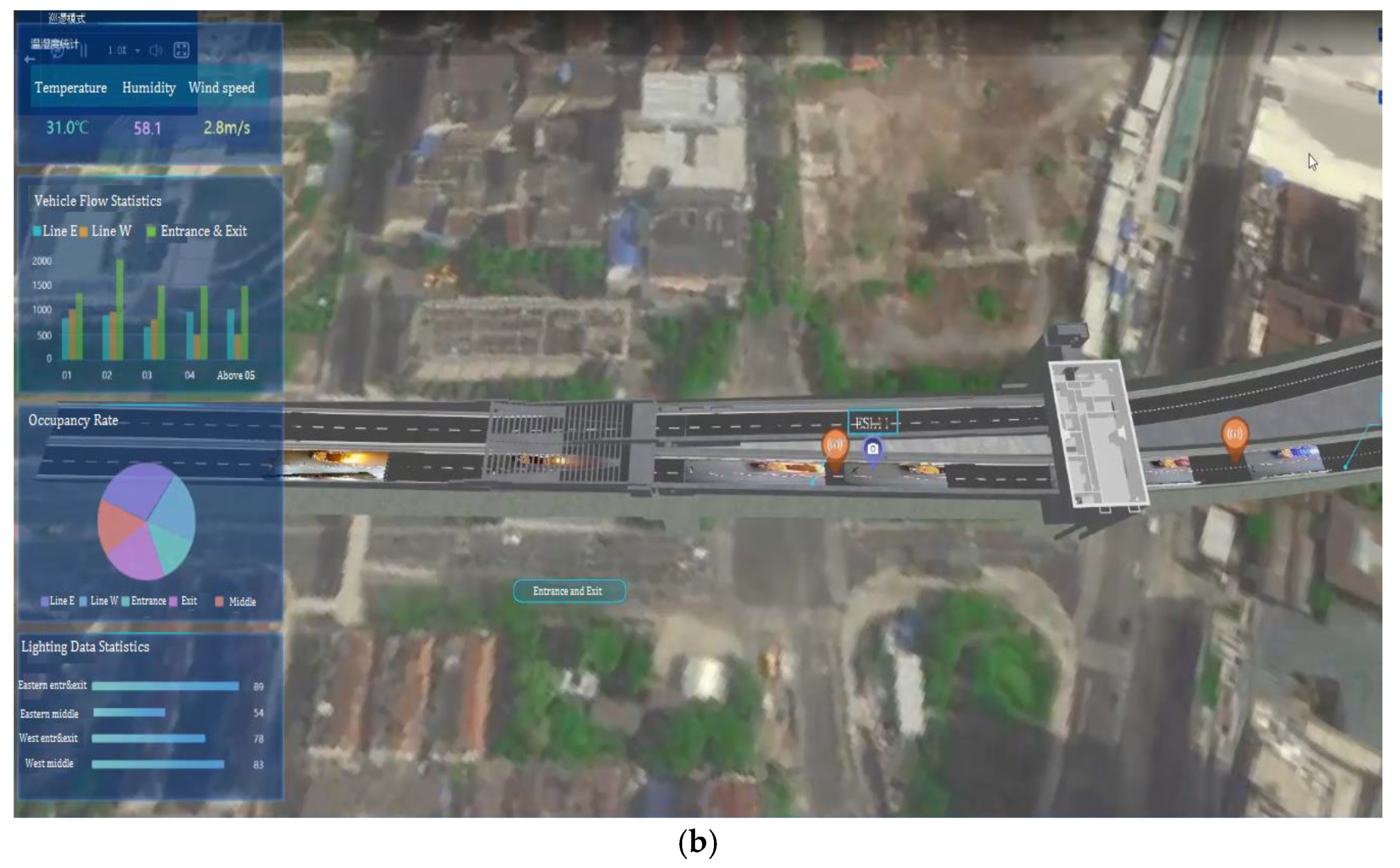 Electronics 11 01413 g018b