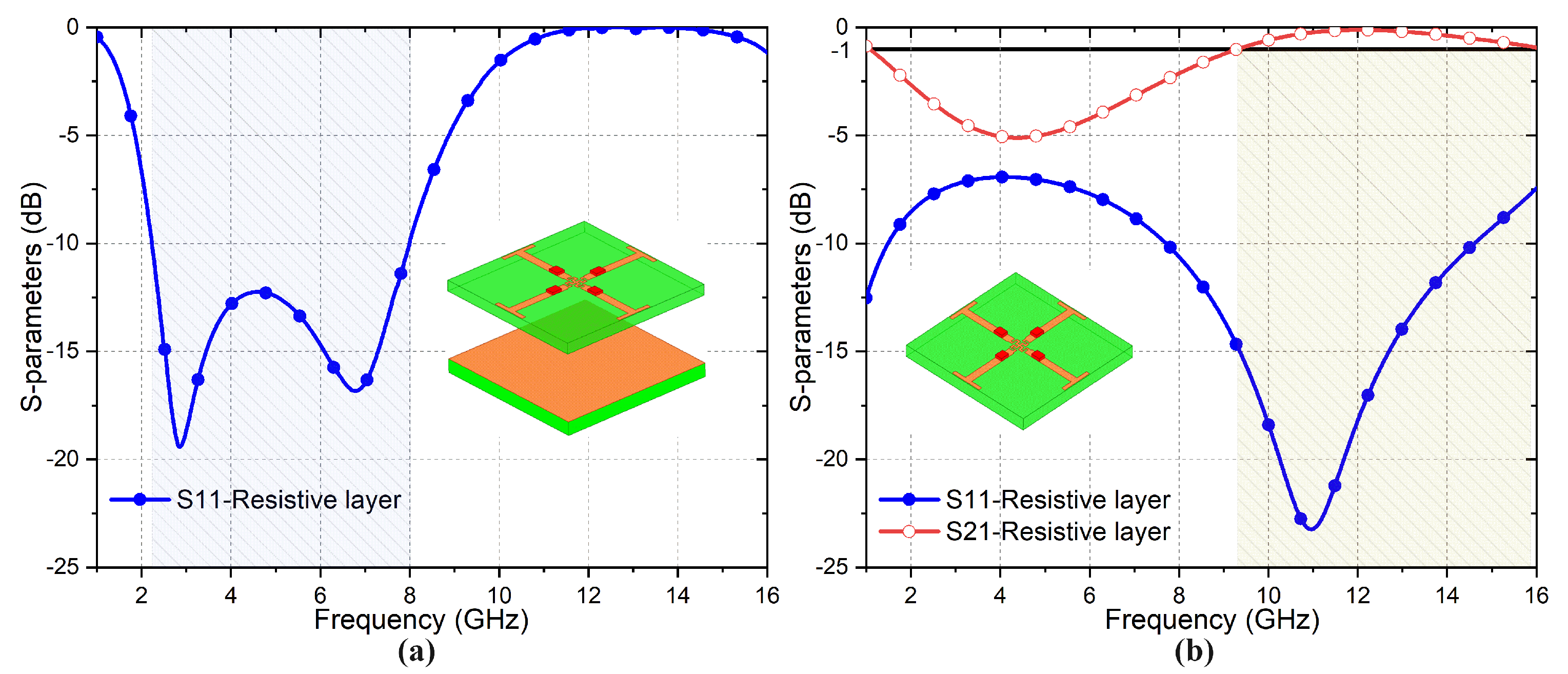 Electronics 11 01418 g004