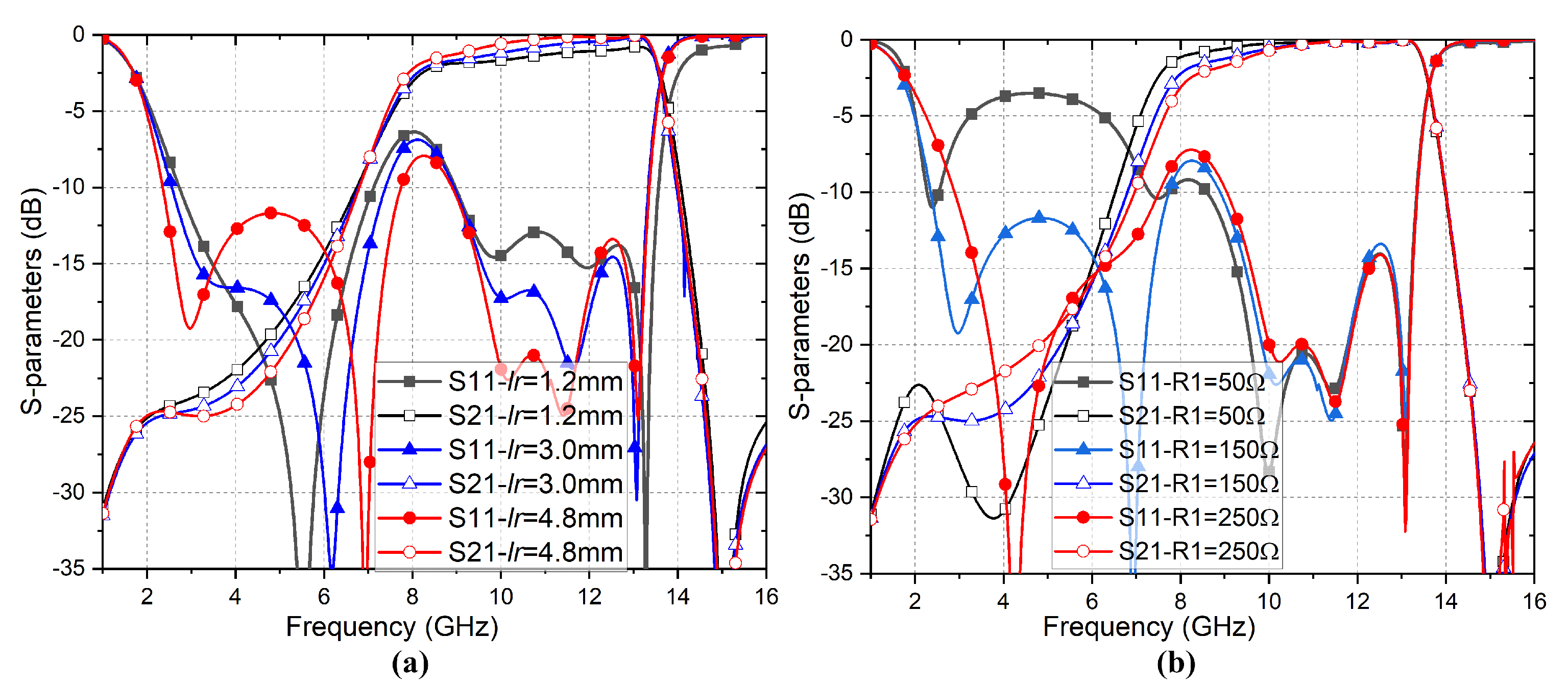 Electronics 11 01418 g006
