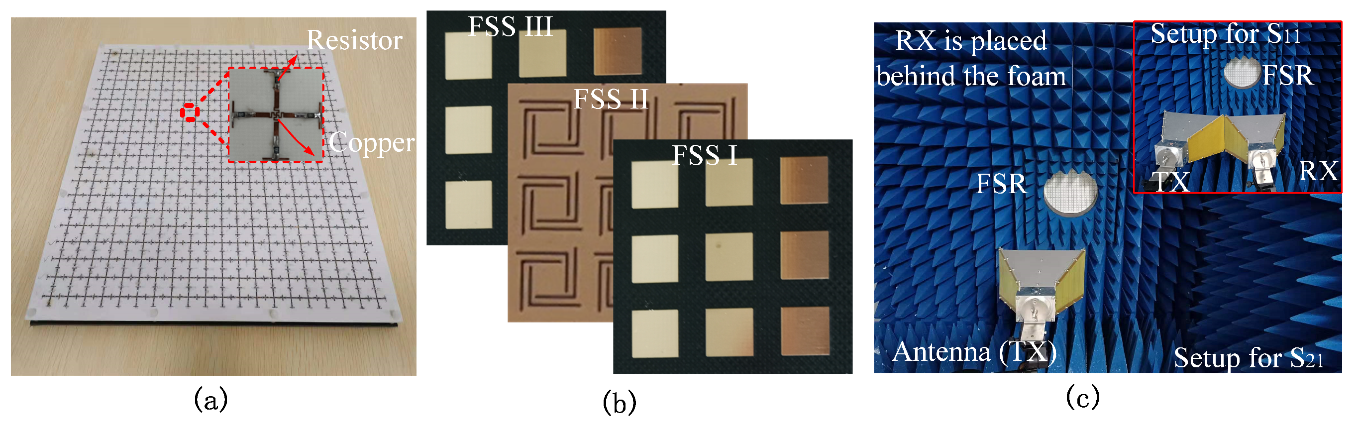 Electronics 11 01418 g008