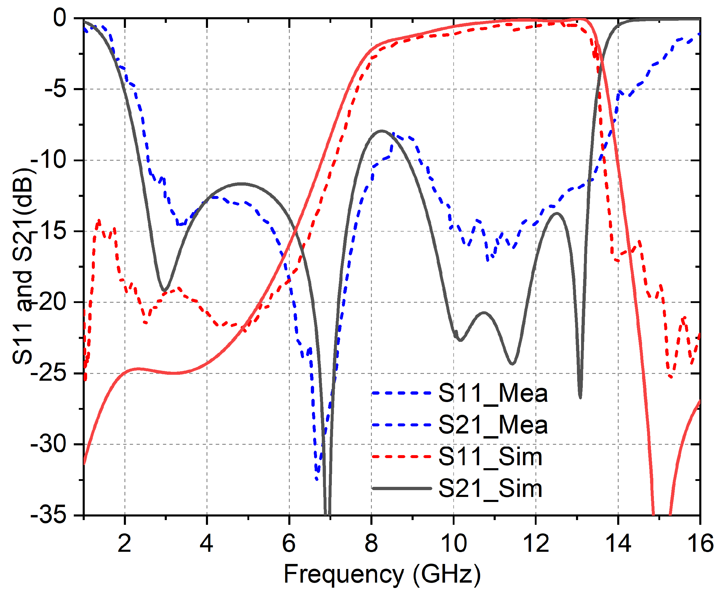 Electronics 11 01418 g009